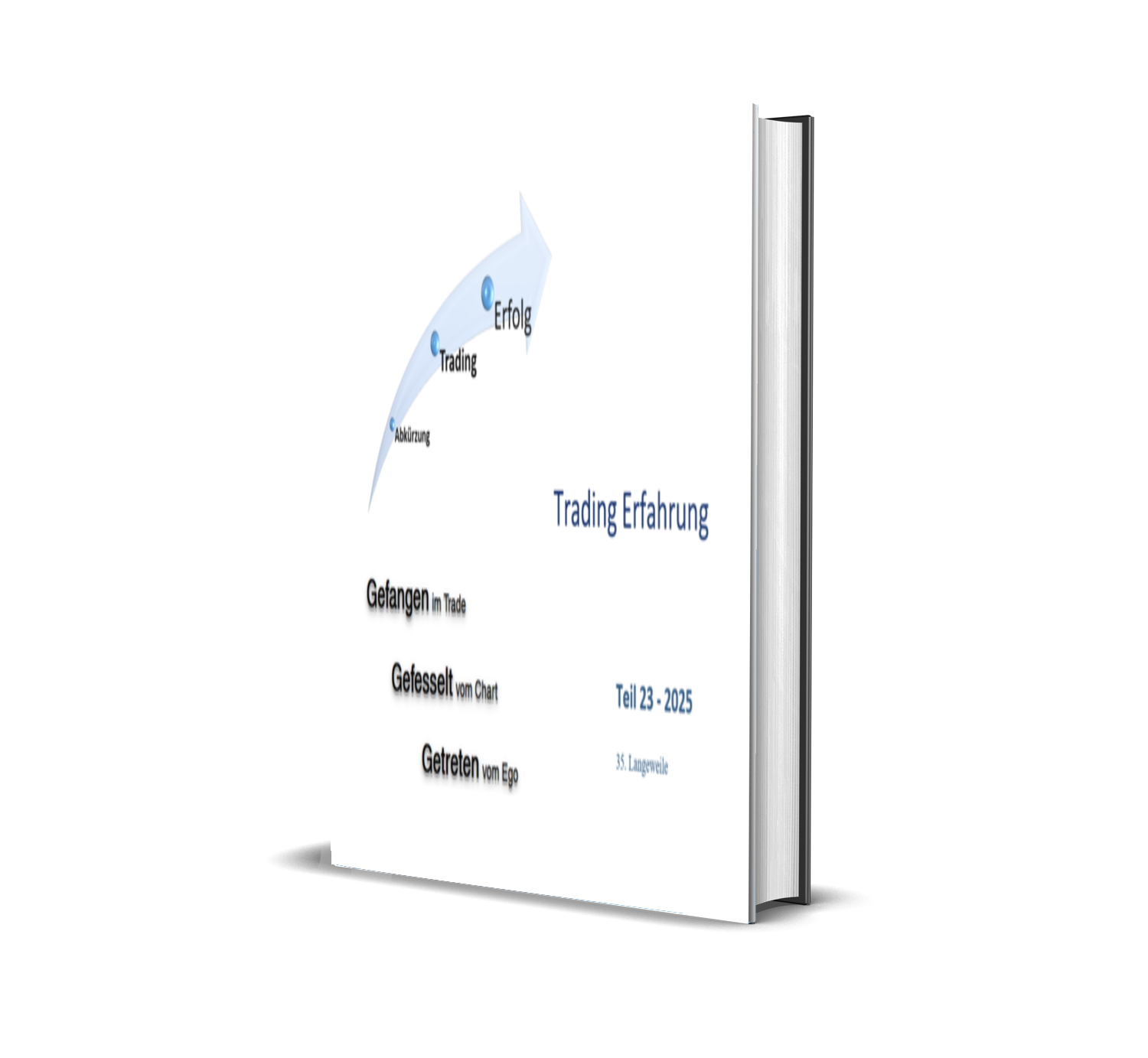 Abbildung eines Buchdeckels mit Titelseite zum Thema Trading Erfahrung, beinhaltet Stichwörter wie Erfolg, Trading, Abkürzung, Gefangen im Trade, Gefesselt vom Chart, Getreten vom Ego, Teil 23 - 2025, 33. Lagewelle.