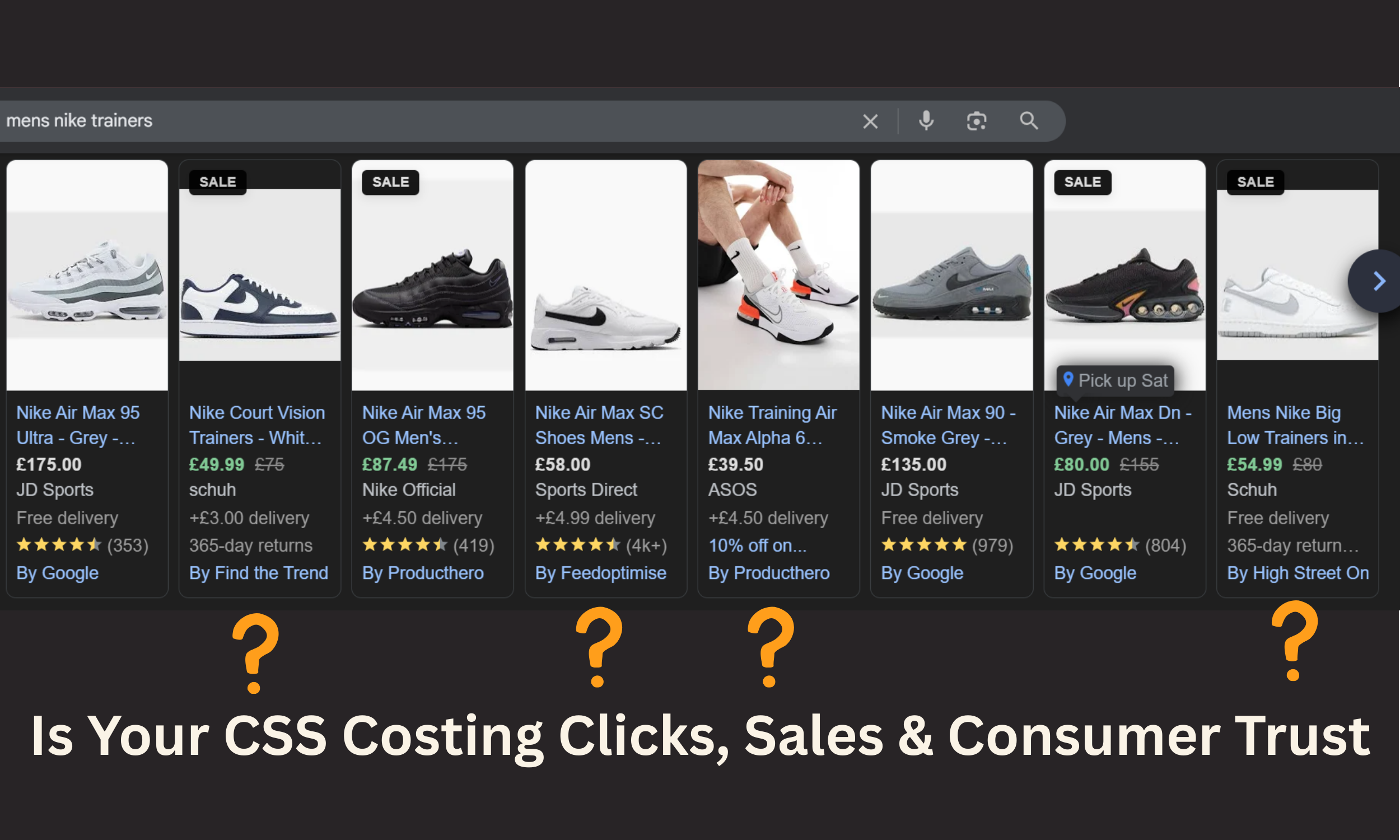 UK Comparison Shopping Services: Still Worth It For Google?