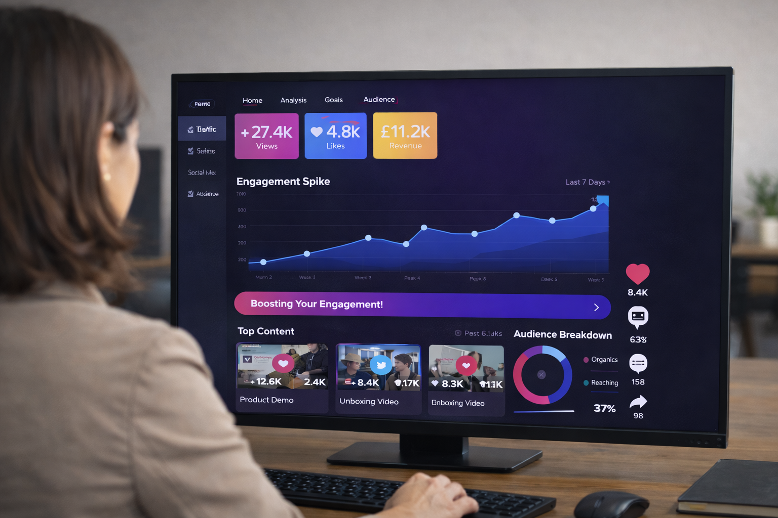 snapchat-feed-performance-dashboard-campaign-growth