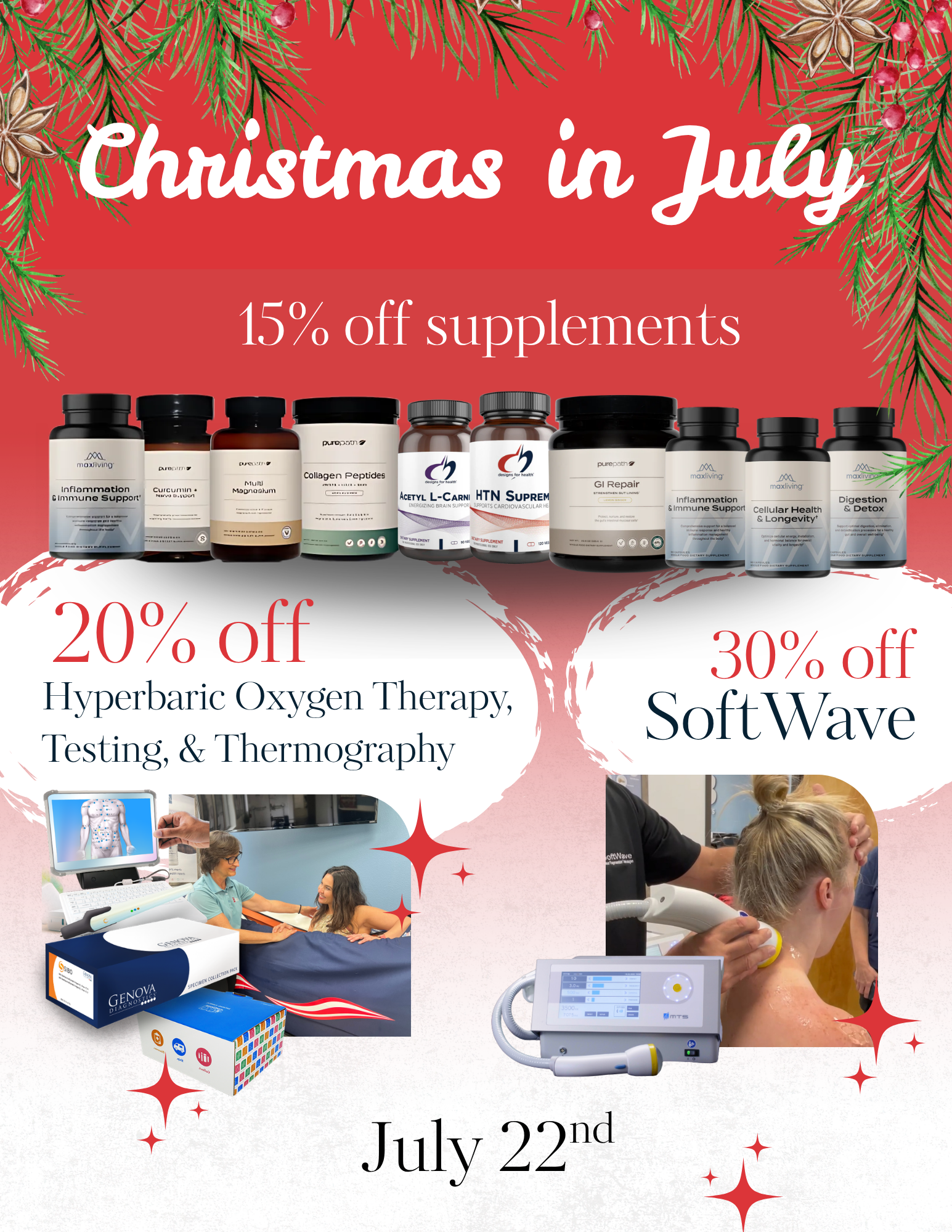Christmas In July