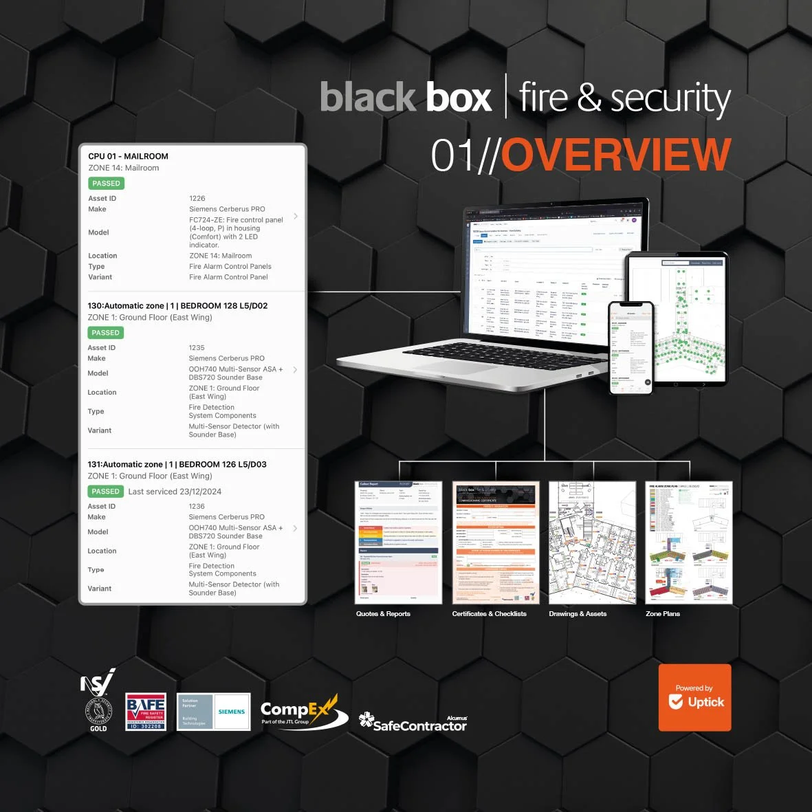 Asset Management | Overview