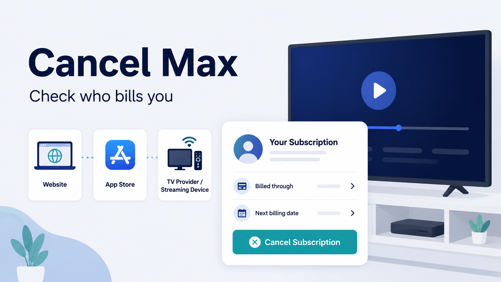 How to Cancel Max