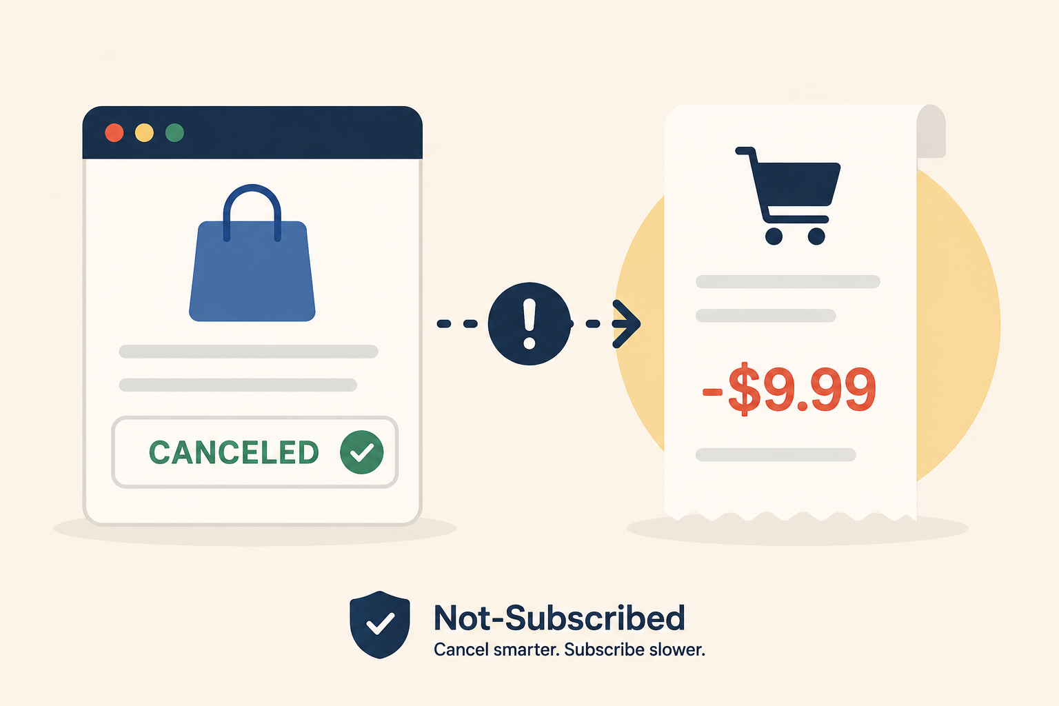 What to Do If You Canceled a Shopping Subscription but Still Got Charge