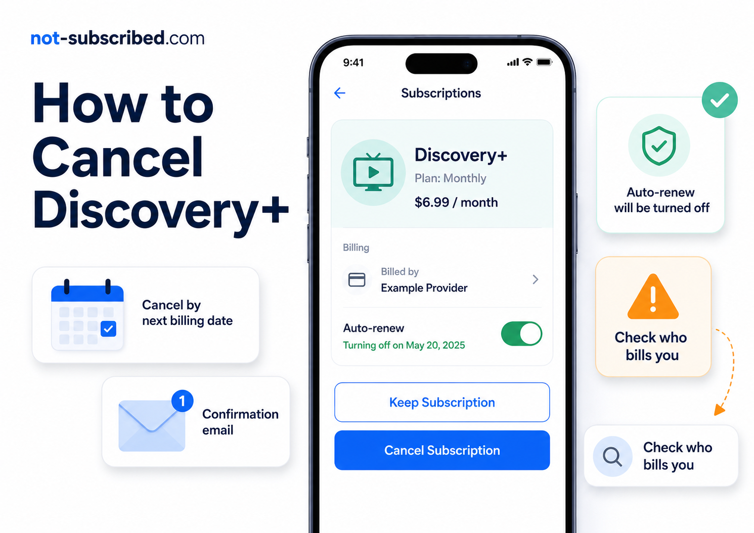 Illustration of a phone showing a Discovery+ subscription cancellation screen with reminders to check who bills you, turn off auto-renewal, and save a confirmation email.