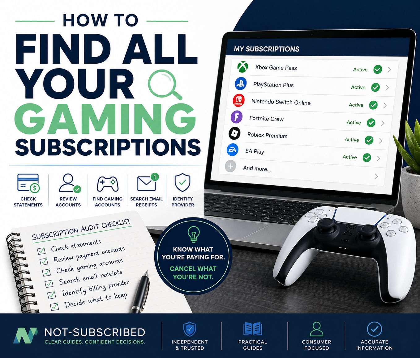 How to Find All Your Gaming Subscriptions