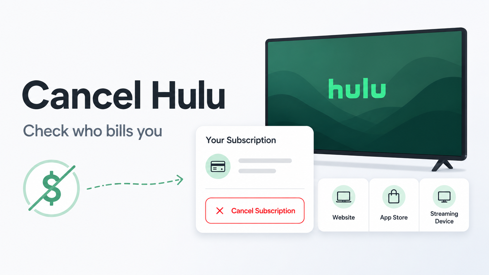 How to Cancel Hulu