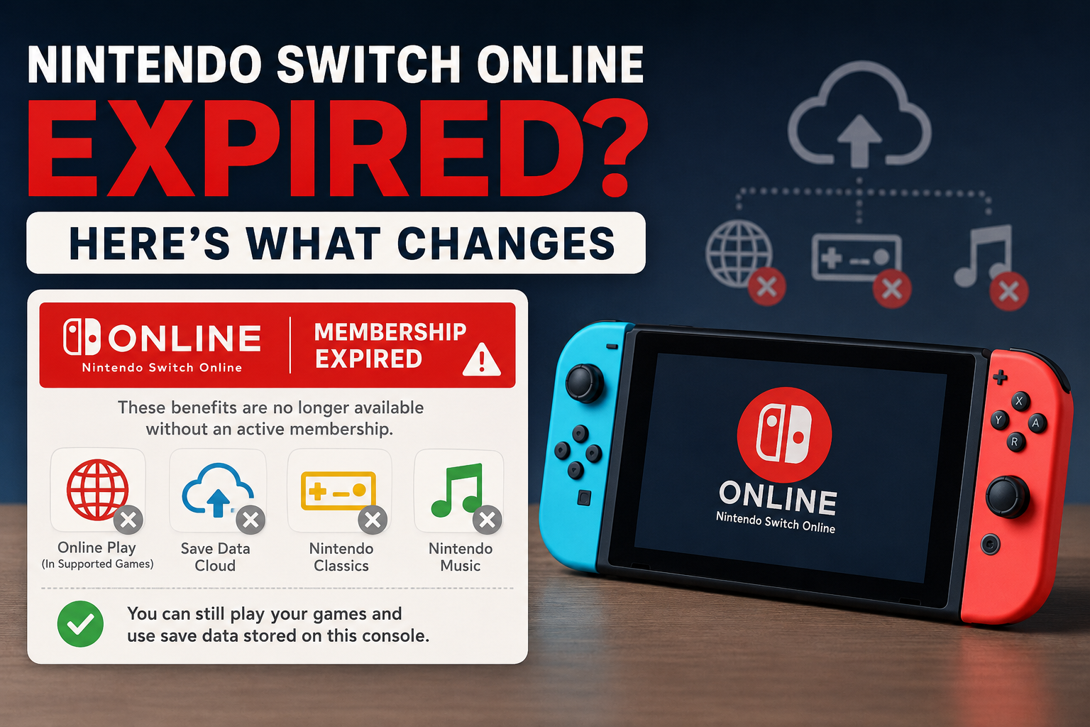 What Happens When Nintendo Switch Online Expires?