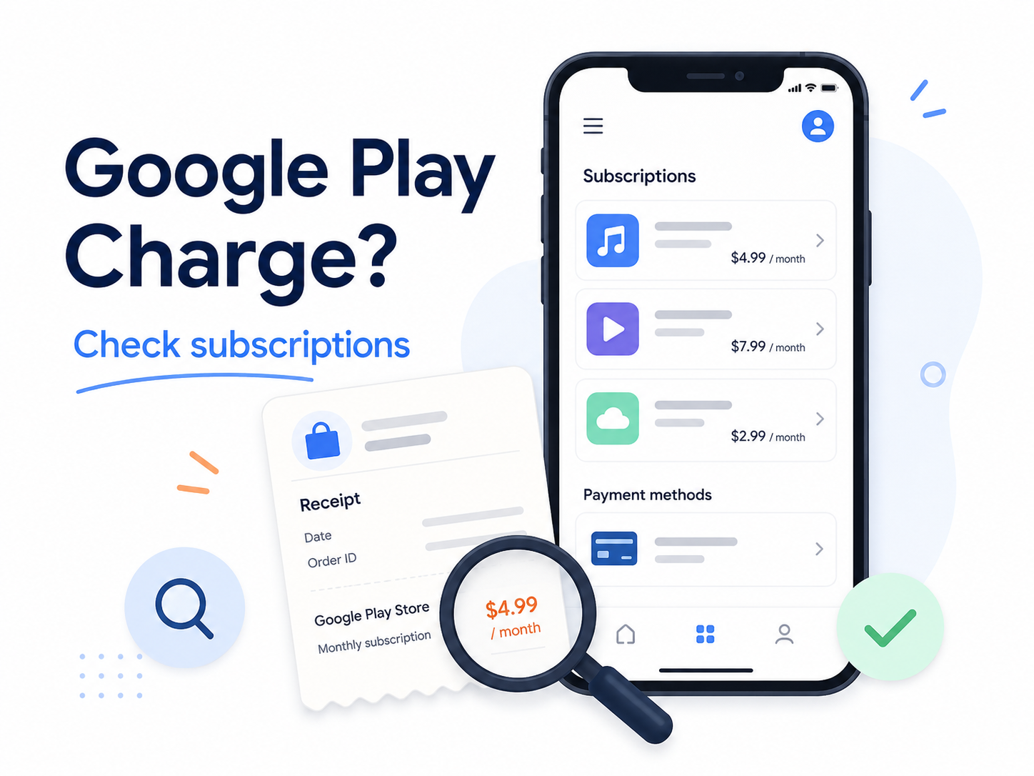 Illustration of a smartphone showing Google Play subscriptions, a receipt, and a magnifying glass highlighting a recurring monthly charge.