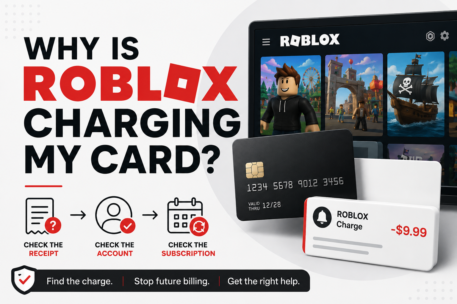 Illustration showing a card charge being traced through Roblox receipts, account activity, and subscription billing.