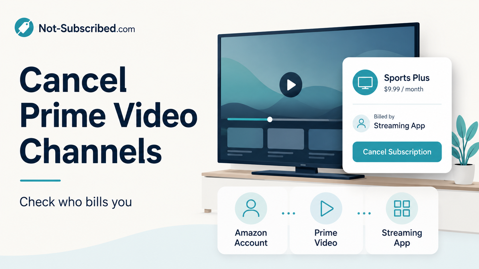 Graphic showing how to cancel Amazon Prime Video Channels by checking the Amazon account, Prime Video settings, or streaming app billing source.