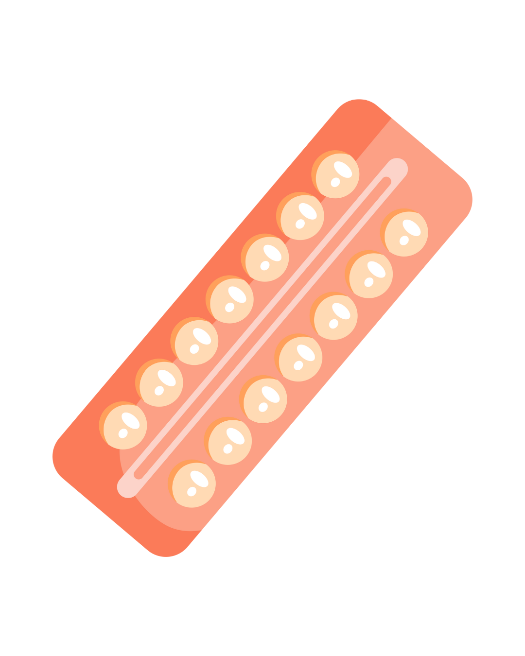birth control prescription online, pill renewal, contraception refill