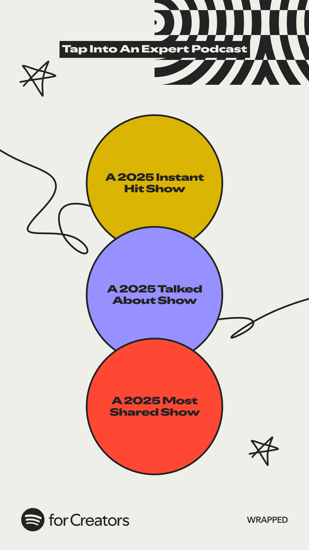 Wrapped2025_Awards (1).png