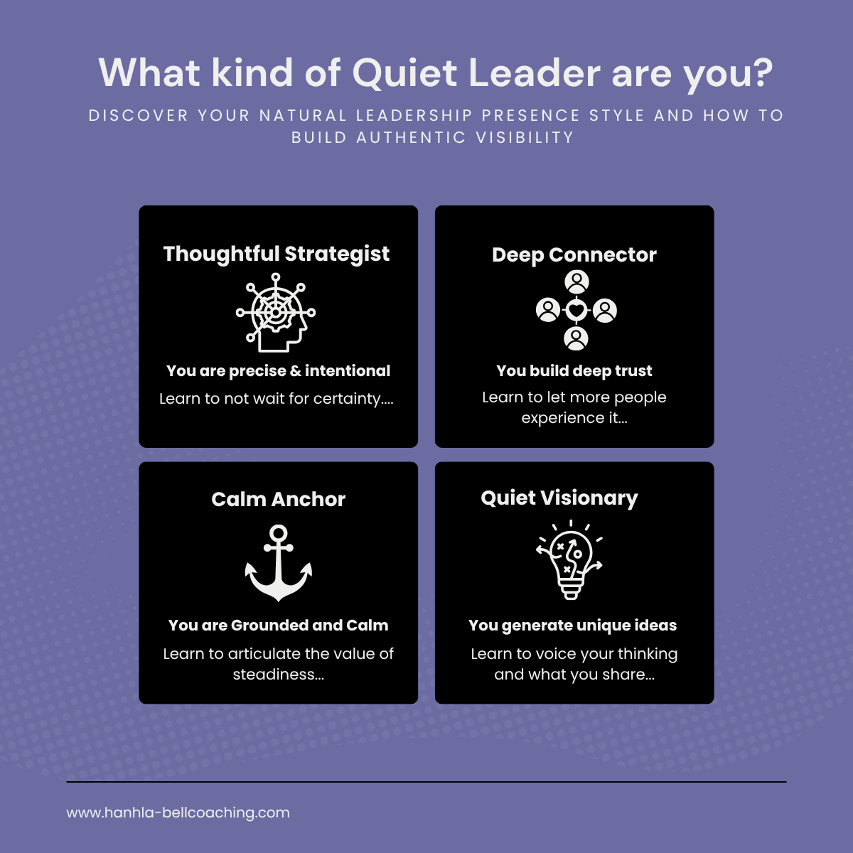 An infographic titled 'What kind of Quiet Leader are you?' with four sections: Thoughtful Strategist, Deep Connector, Calm Anchor, and Quiet Visionary, each with description and icons, on a purple background.