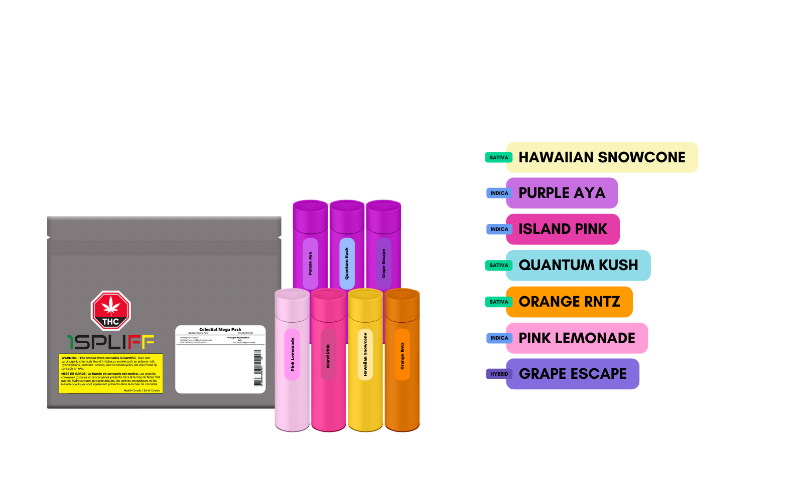 Celestial Mega Pack V2 70x0.35g pre-rolls – updated 7 strain assortment with premium curated profiles