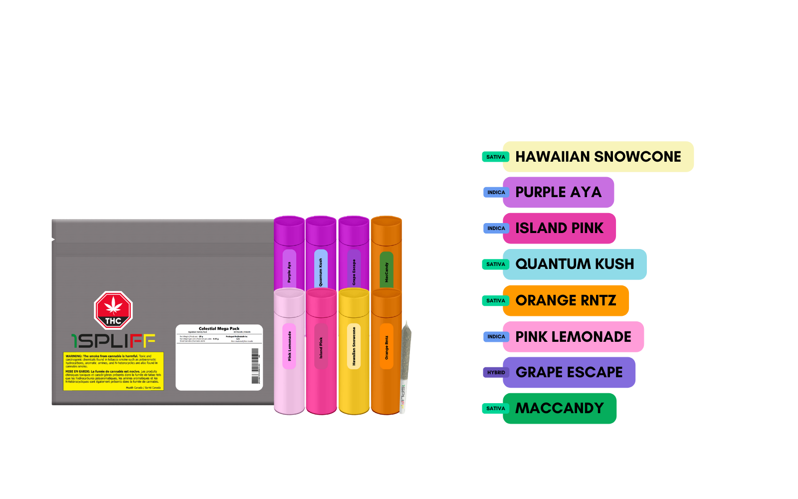 Celestial Mega Pack 80x0.35g pre-rolls – large format 8 strain selection with terpene-rich variety