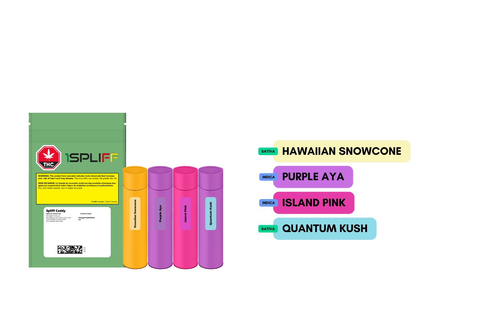 Spliff Caddy 28x0.5g pre-roll pack – curated 4 strain assortment with smooth flavour and consistent burn