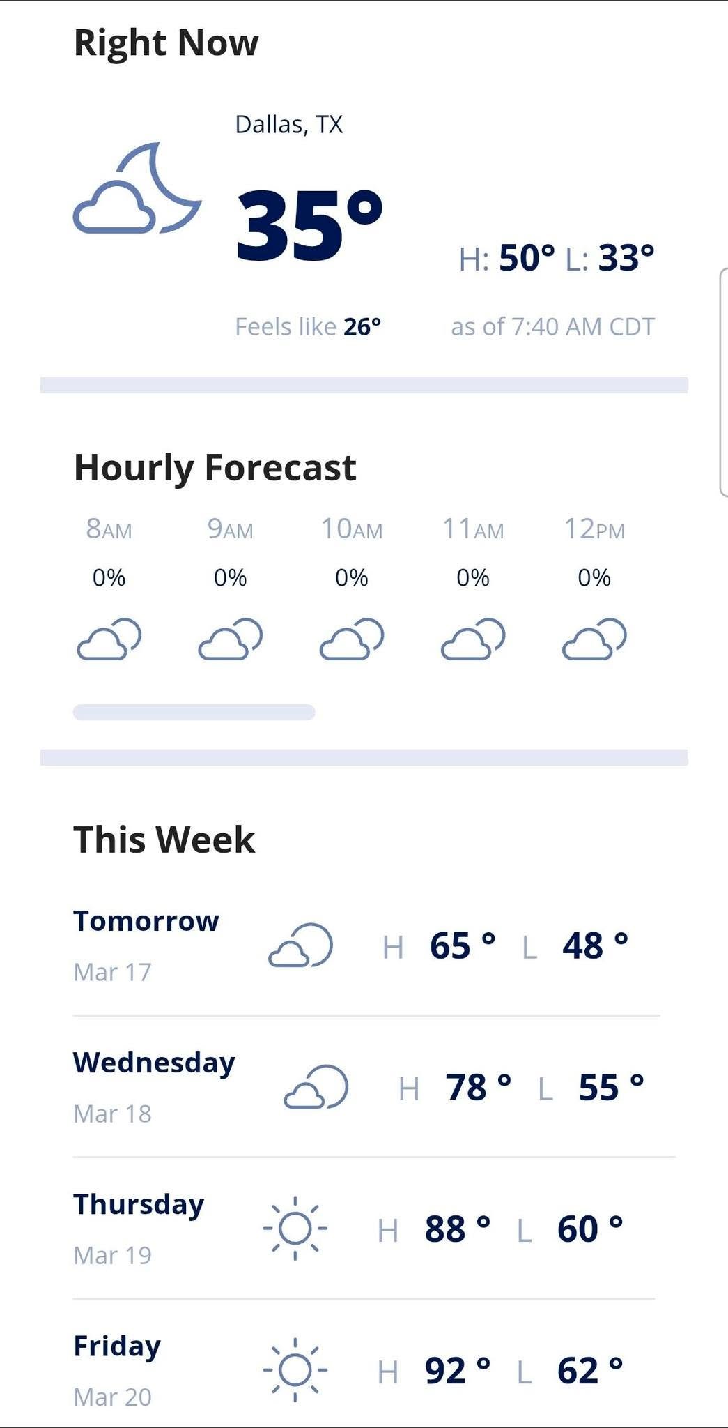 This is going to be the most Texas week ever 😂
