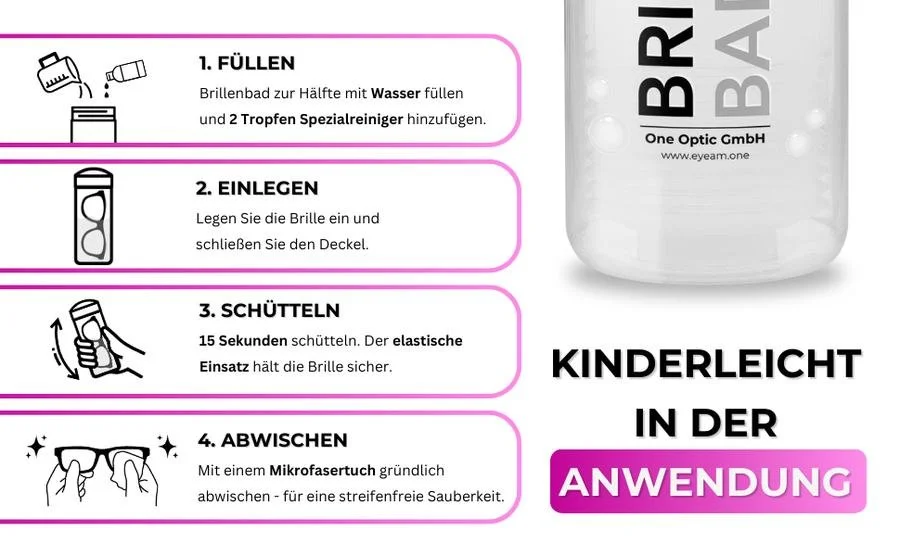 Skalierung — echtes Modul aus dem EyeAm-Listing