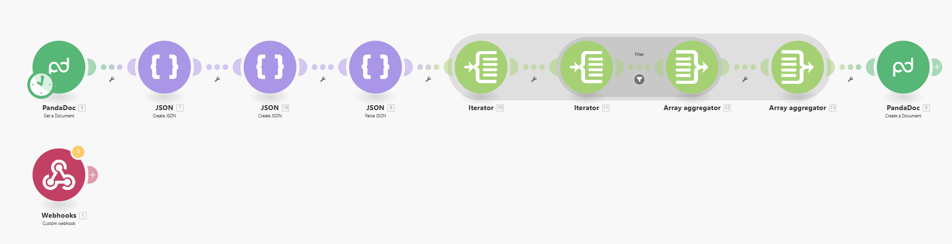 Automated Proposal, Contract and Invoice Generation
