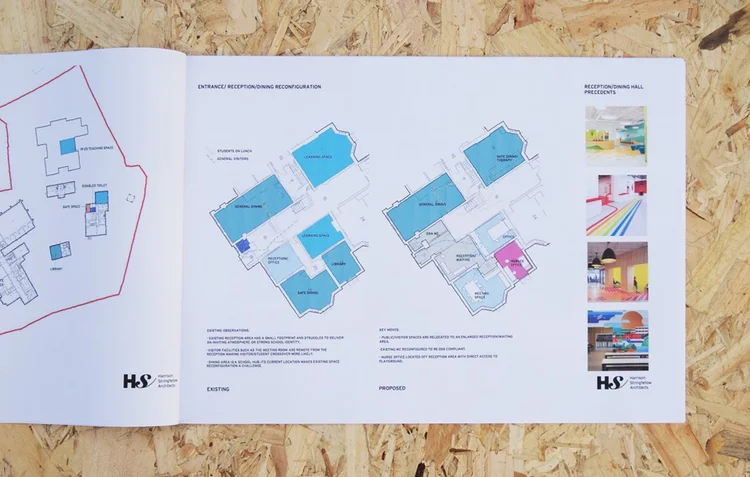 Wargrave House School — Harrison Stringfellow