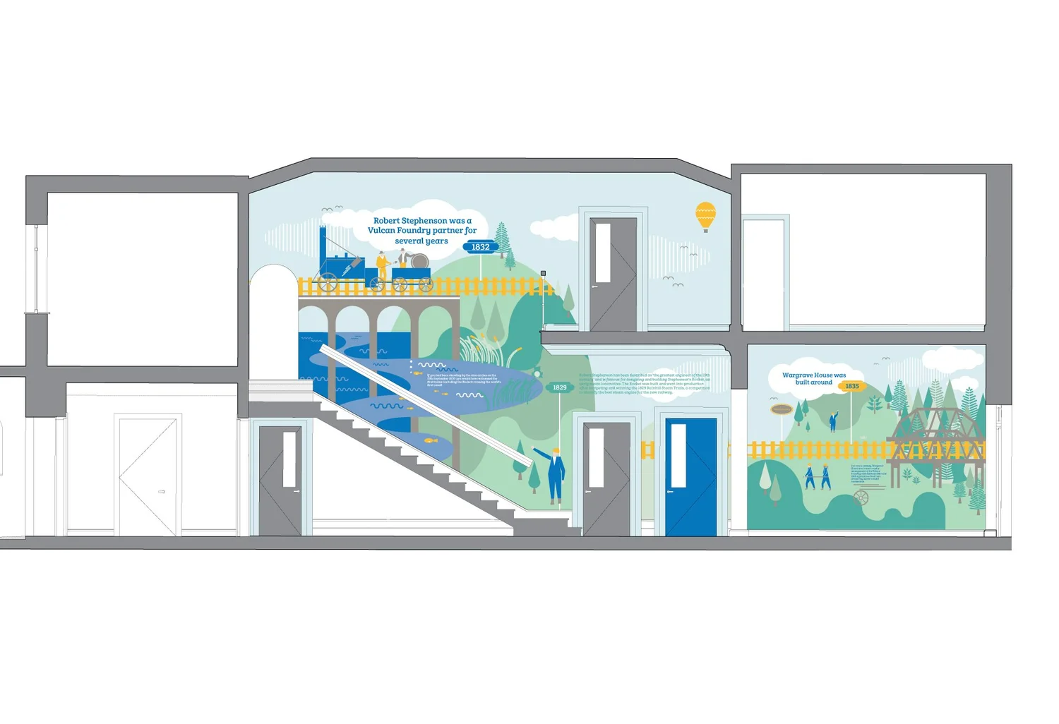 Wargrave House School — Harrison Stringfellow
