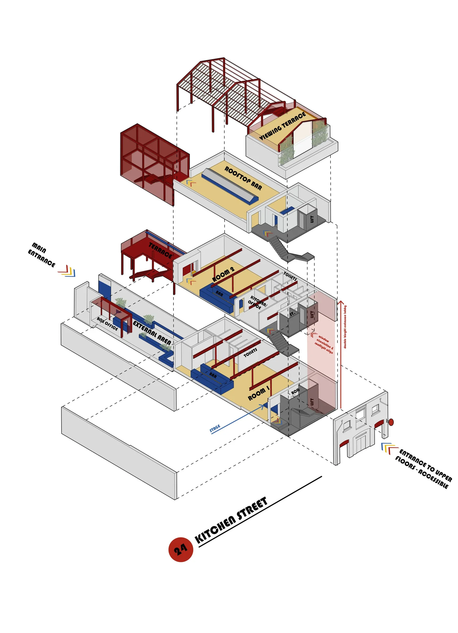 Kitchen Street — Harrison Stringfellow