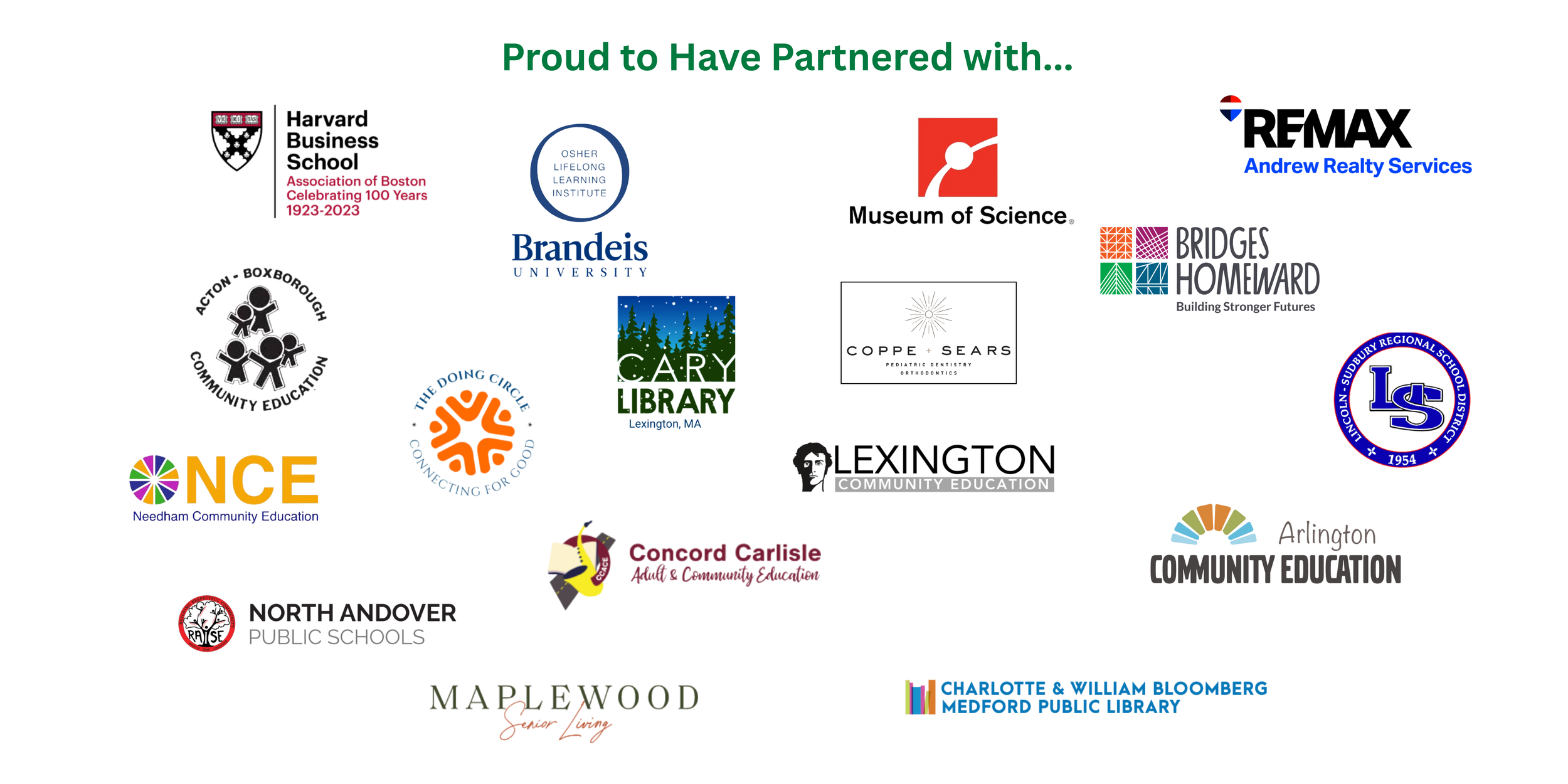 Various organization logos, including Harvard Business School, Brandeis University, Museum of Science, REMAX, Acton-Boxborough Community Education, Cary Library, Lexington Community Education, North Andover Public Schools, Maplewood Senior Living, Concord Carlisle Adult & Community Education, Arlington Community Education, Charlotte W. Bloomberg Medford Public Library, and LS (Ludlow-South Hadley) district, with the heading 'Proud to Have Partnered with...' on a white background.