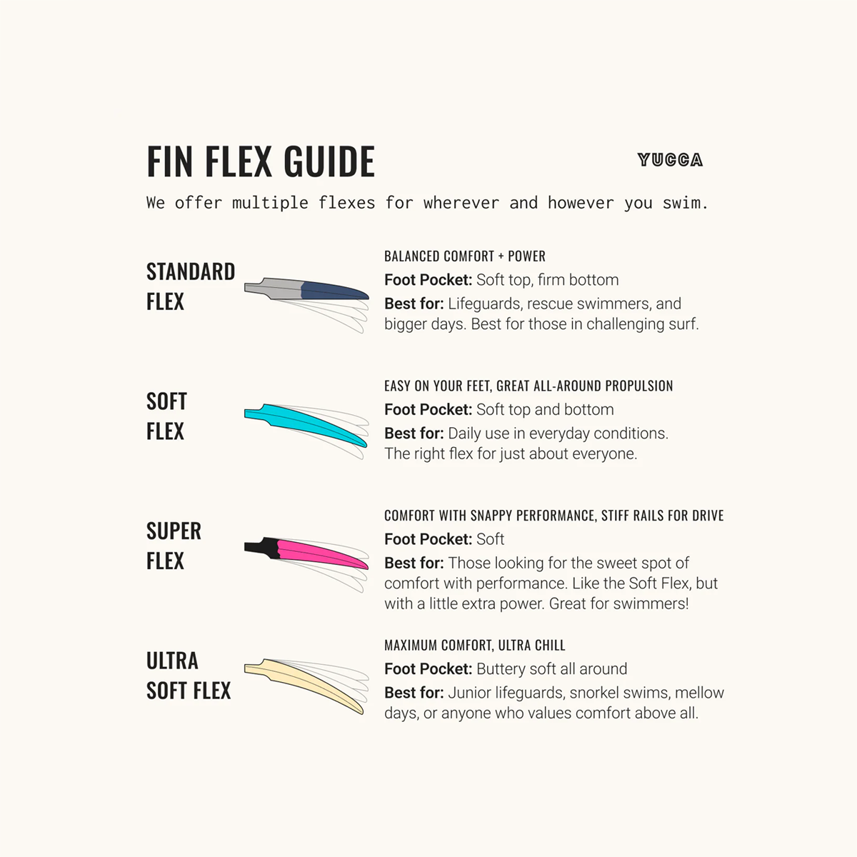 Flex-Guide.png