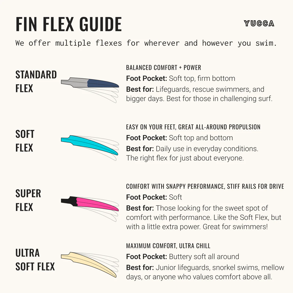 Flex-Guide.png