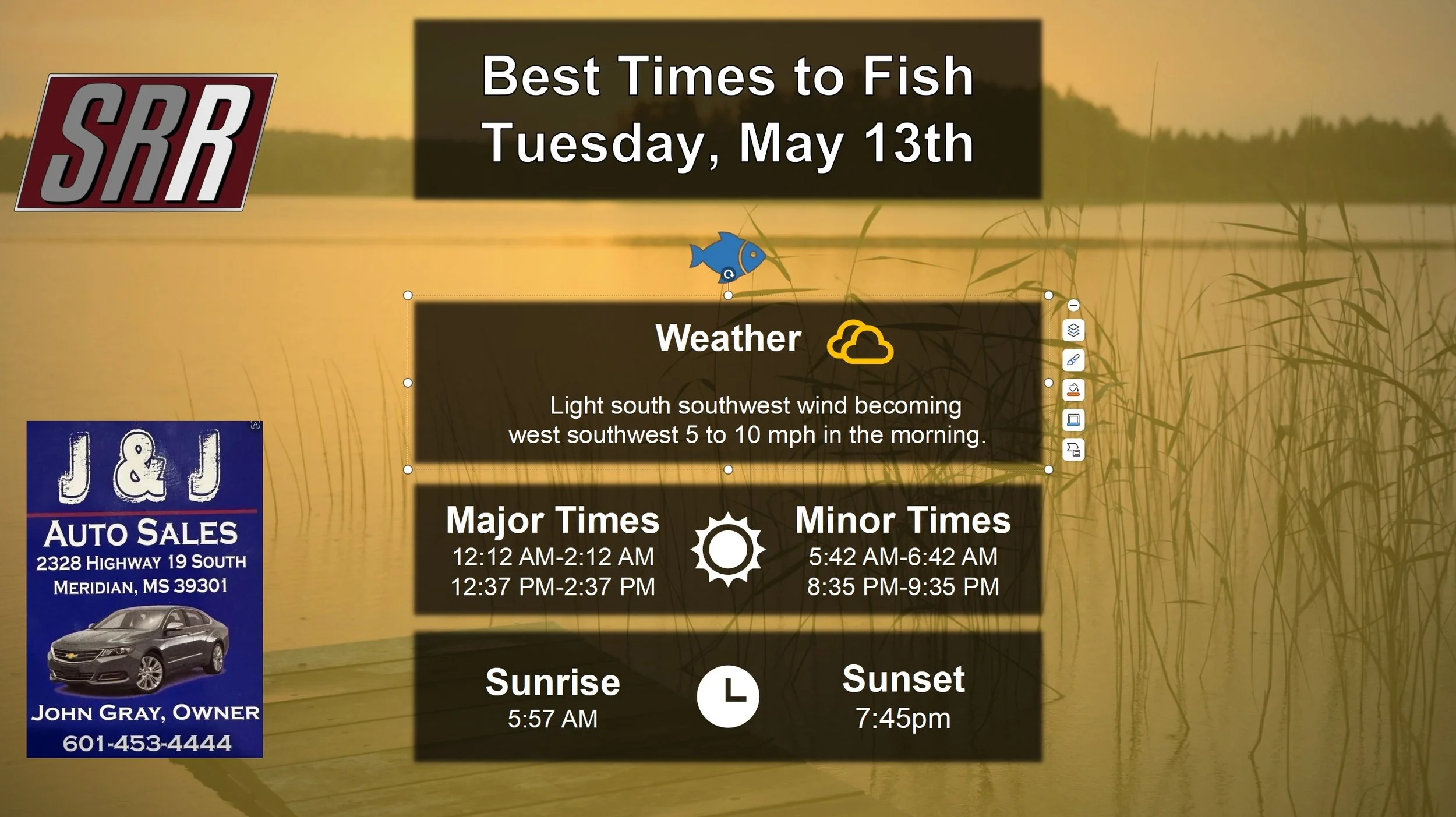 Best Timnes To Fish 5-13-25