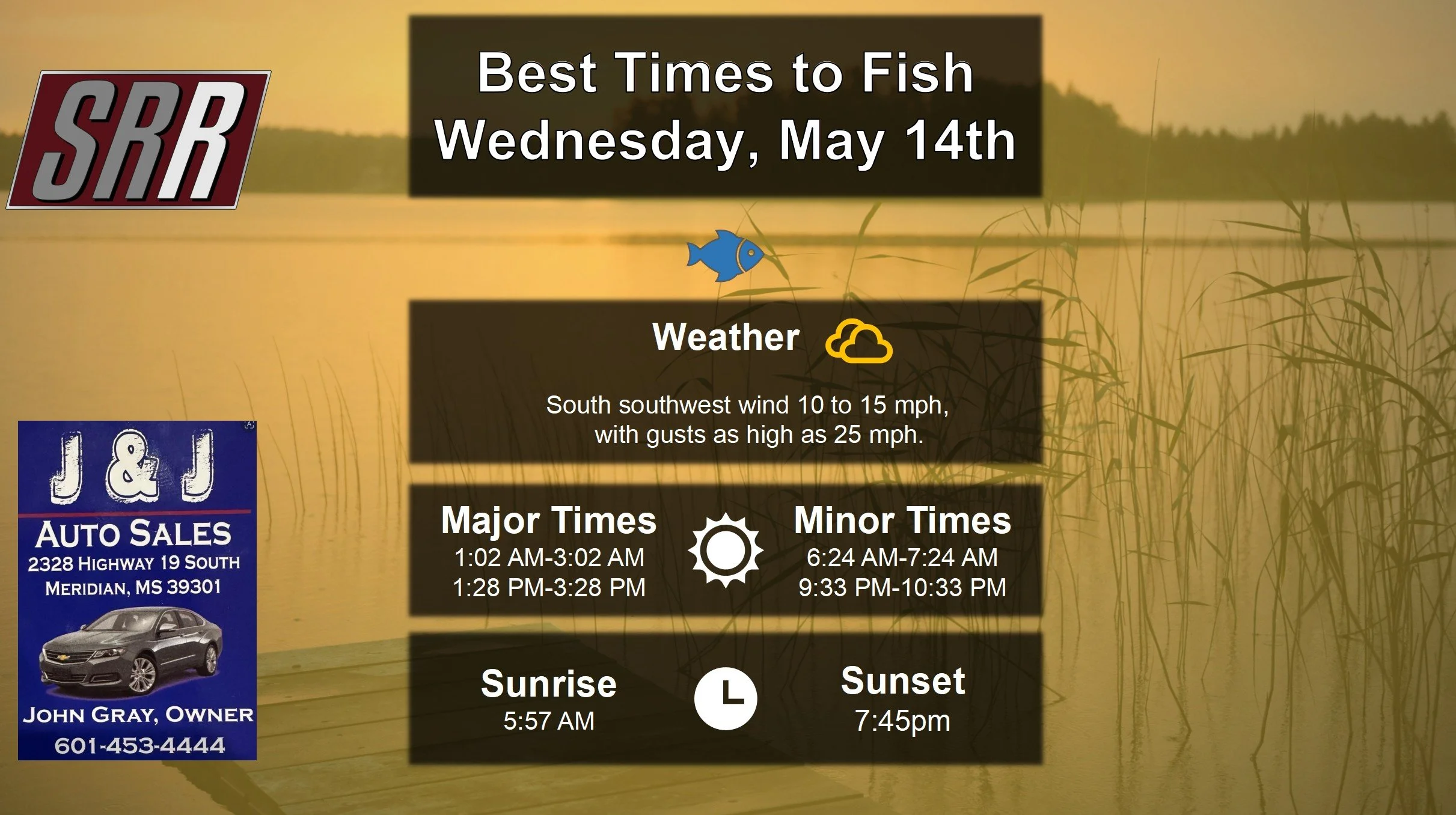 Best Times To Fish 5-14-25