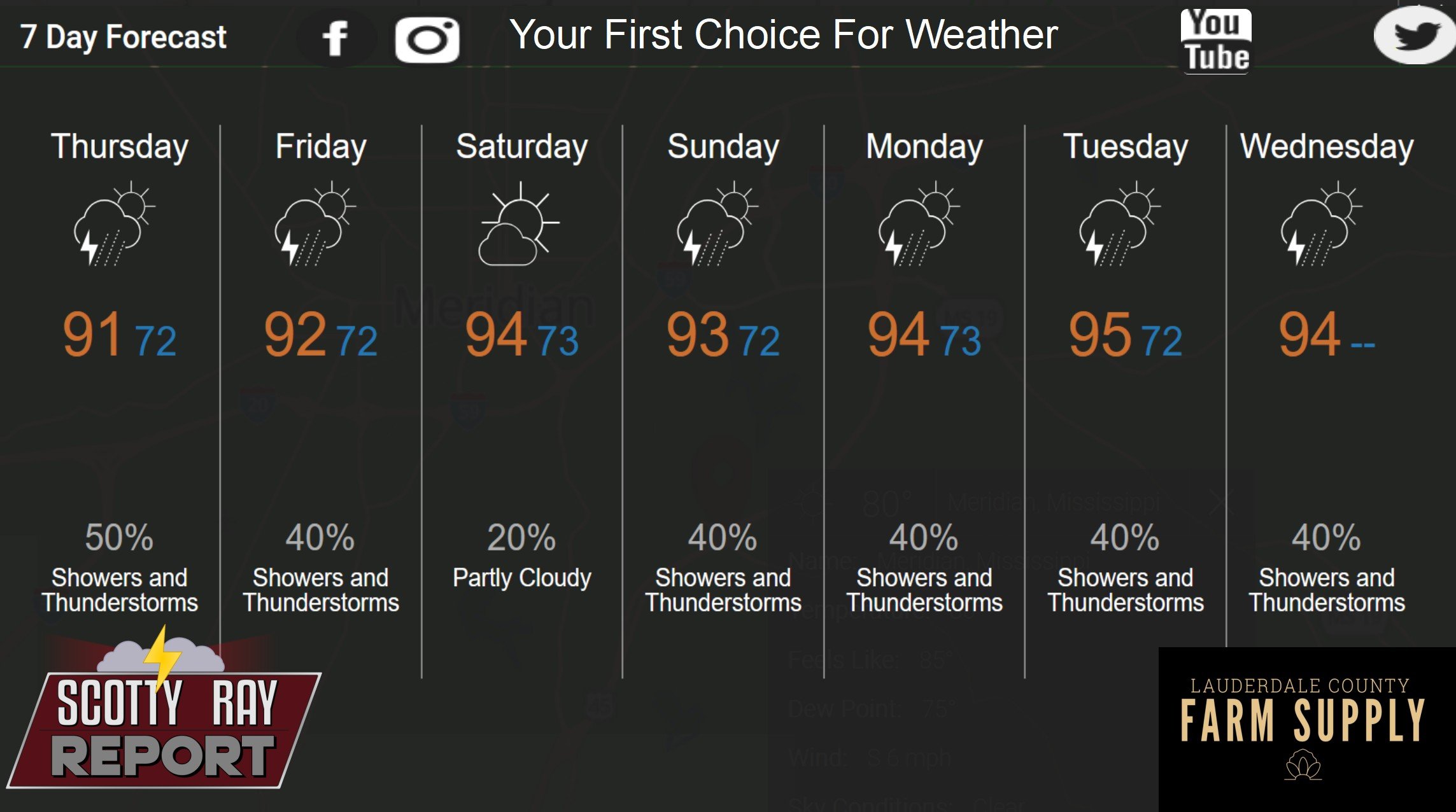 7-Day Forecast 6-19-25