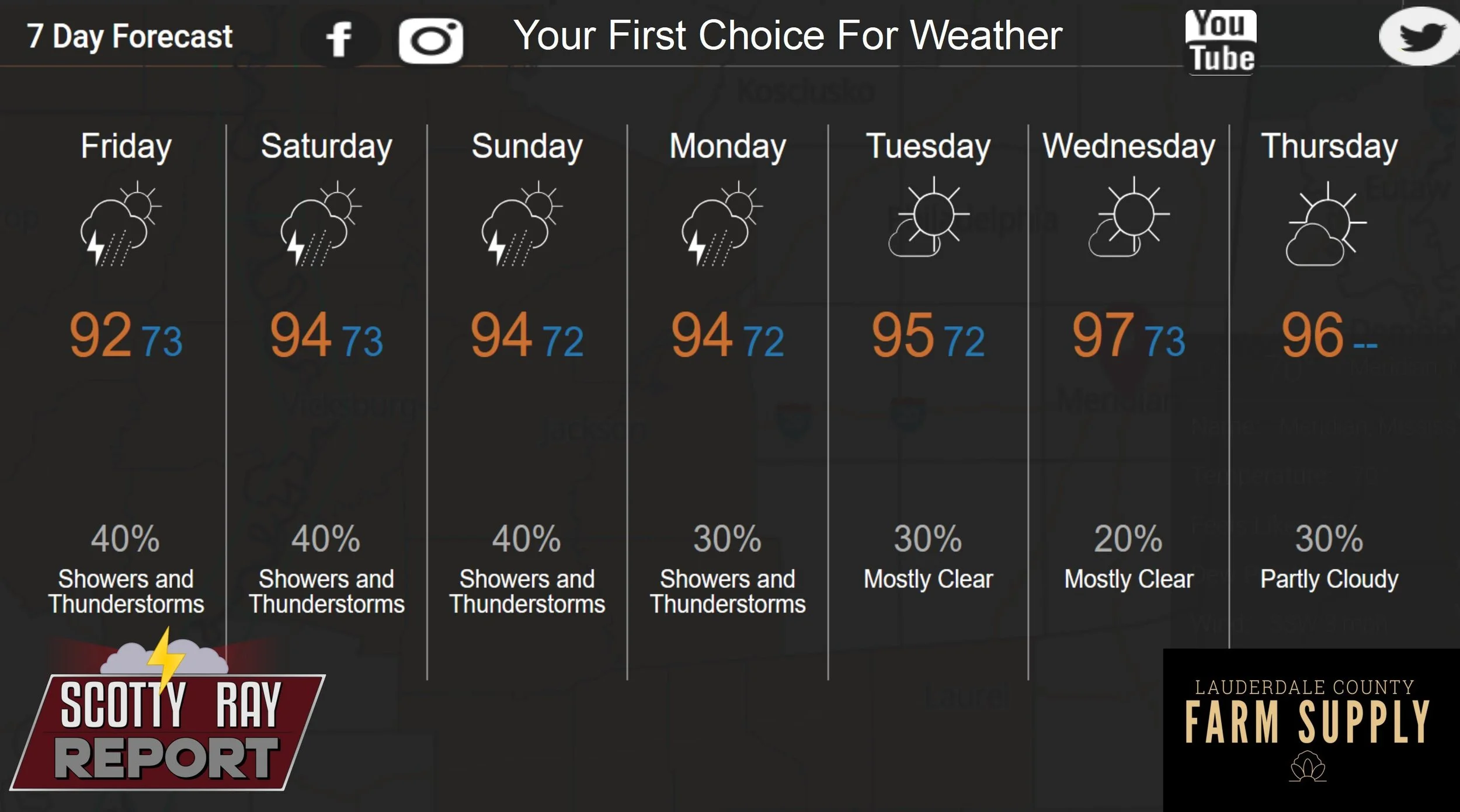 7-Day Forecast 6-20-25