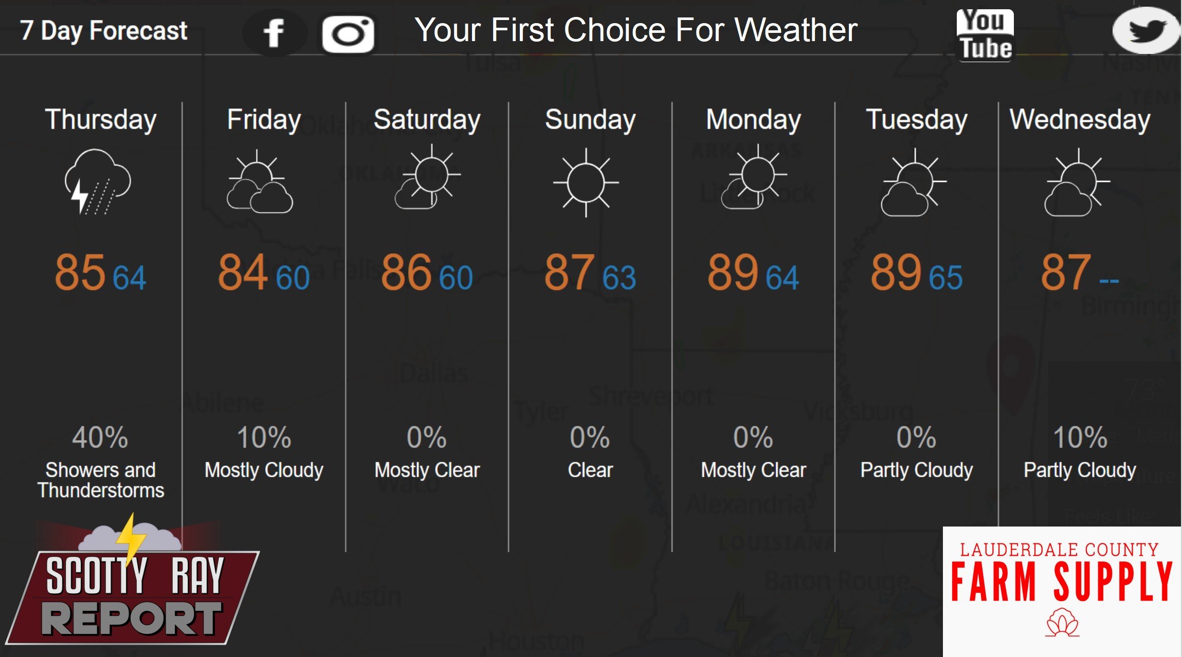 7-Day Forecast 9-25-25