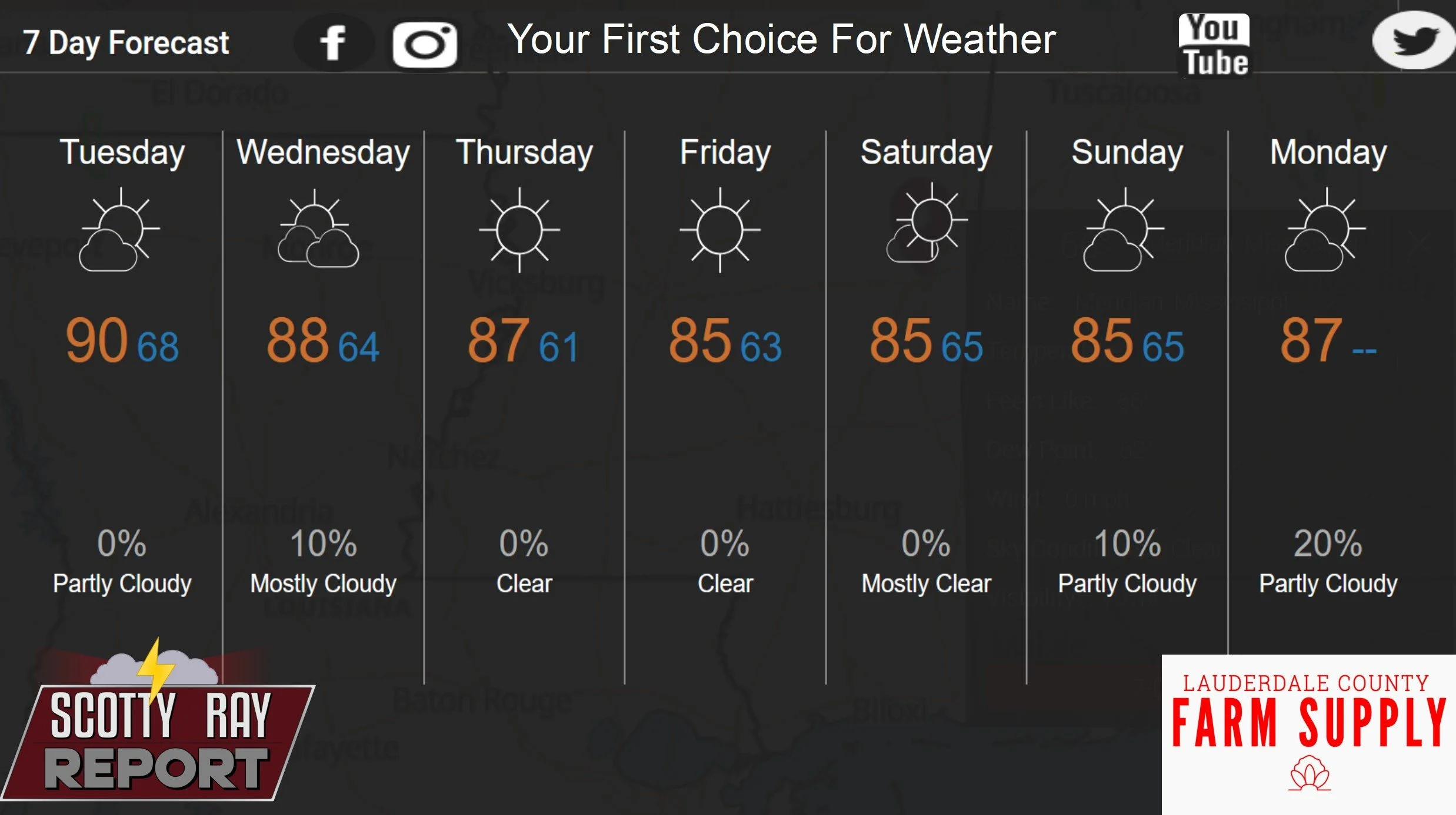 7-Day Forecast 9-30-25