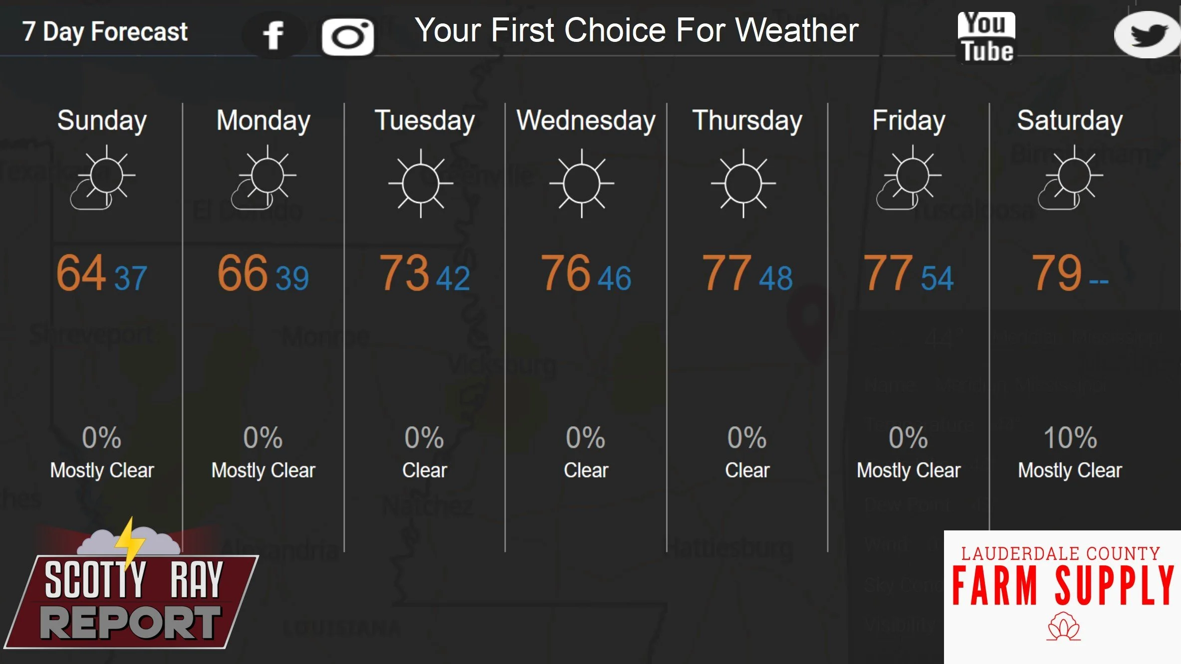 7-Day Forecast 11-2-25