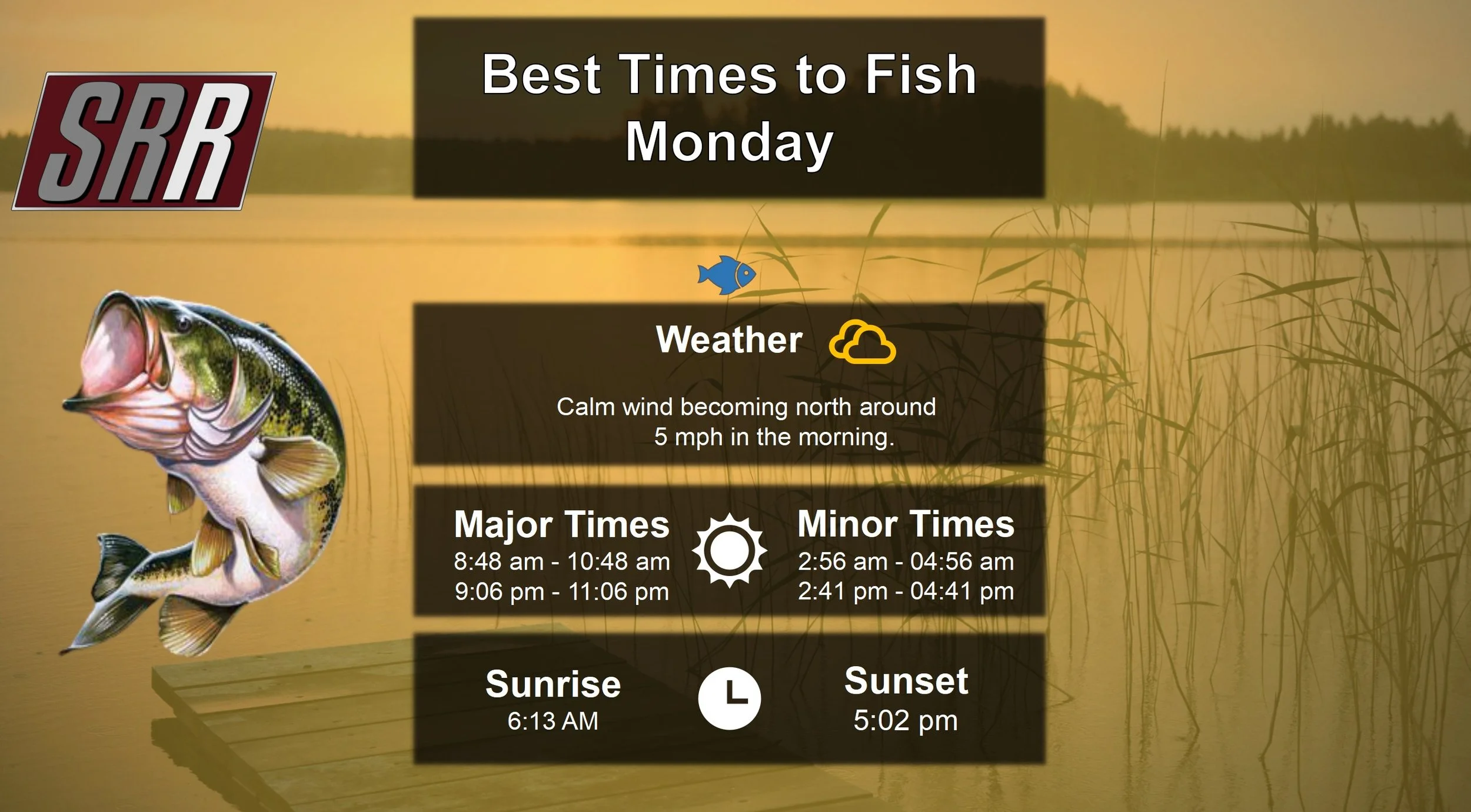Best Times To Fish Today