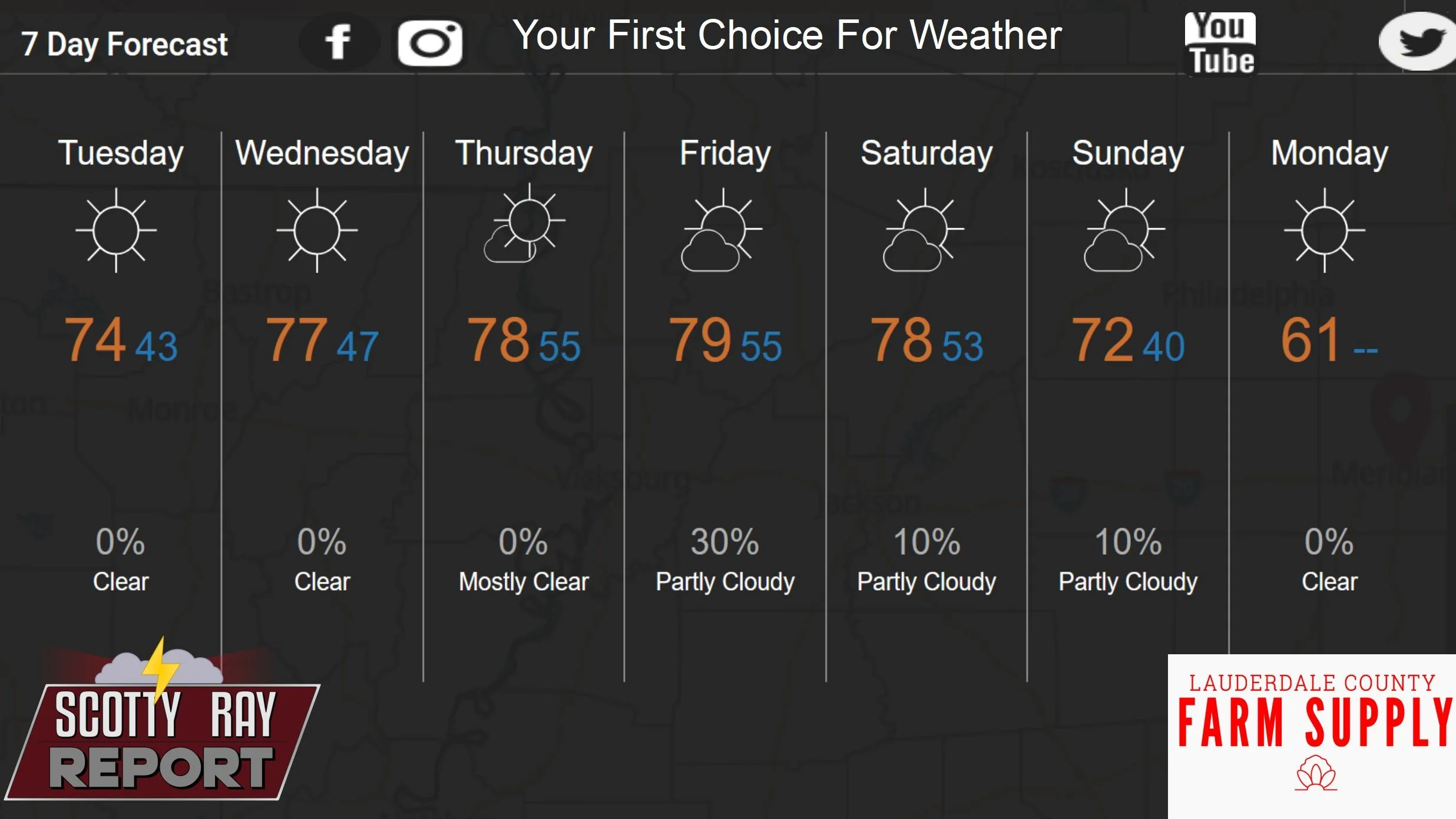 7-Day Forecast 11-4-25