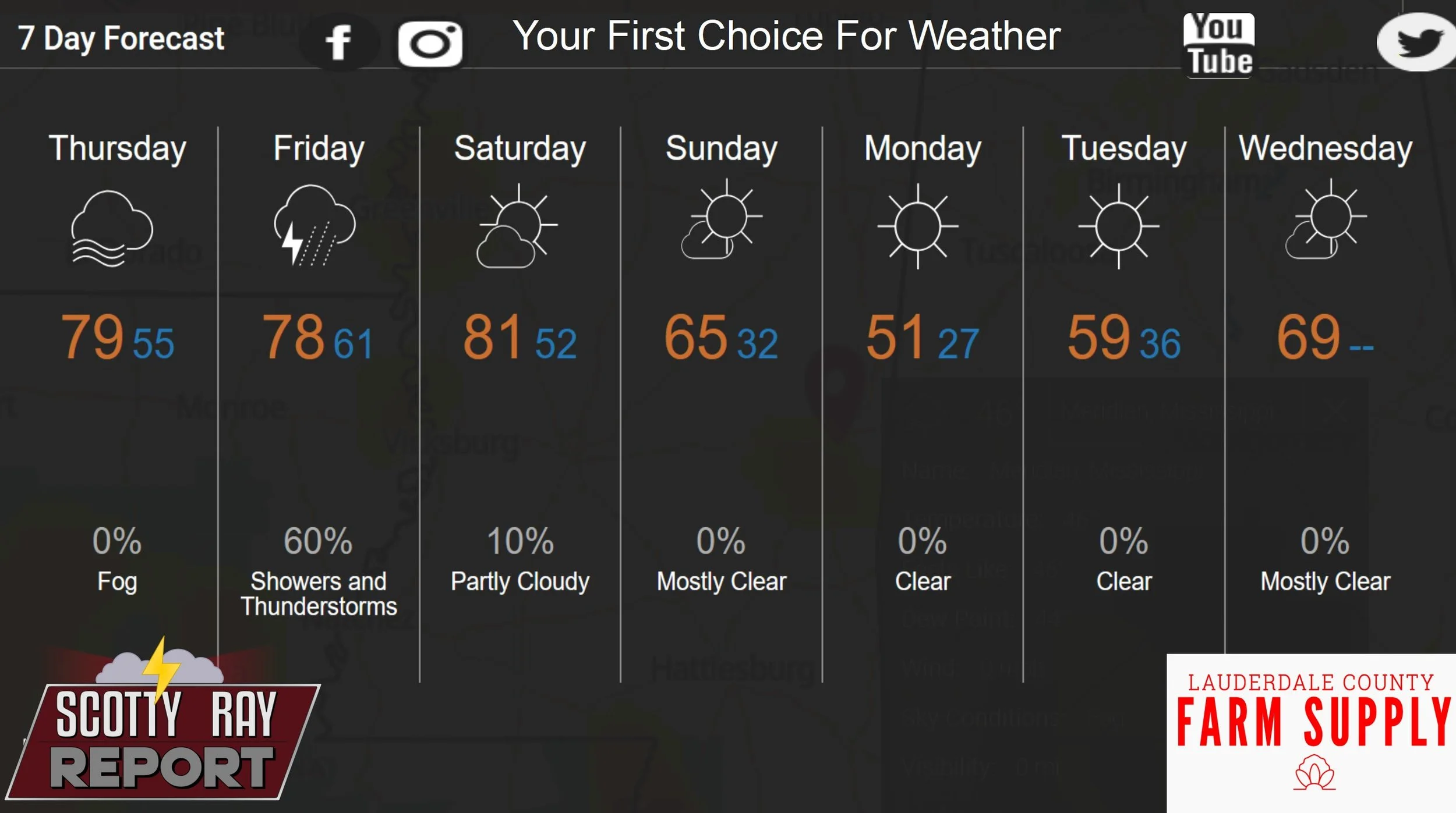 7-Day Forecast 11-6-25