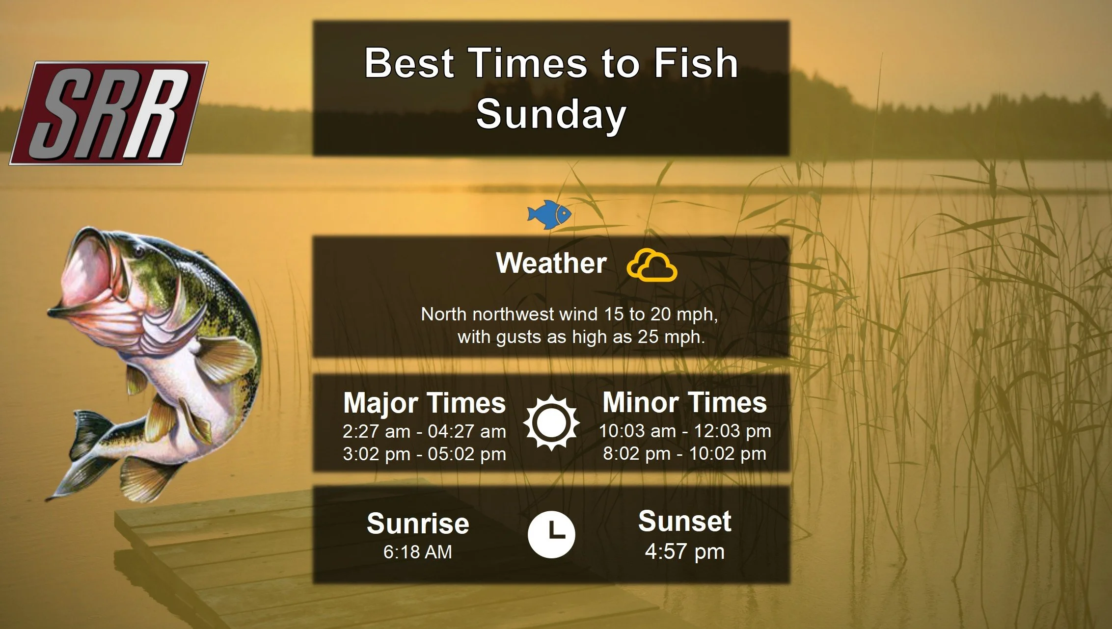 Best Times To Fish 11-9-25