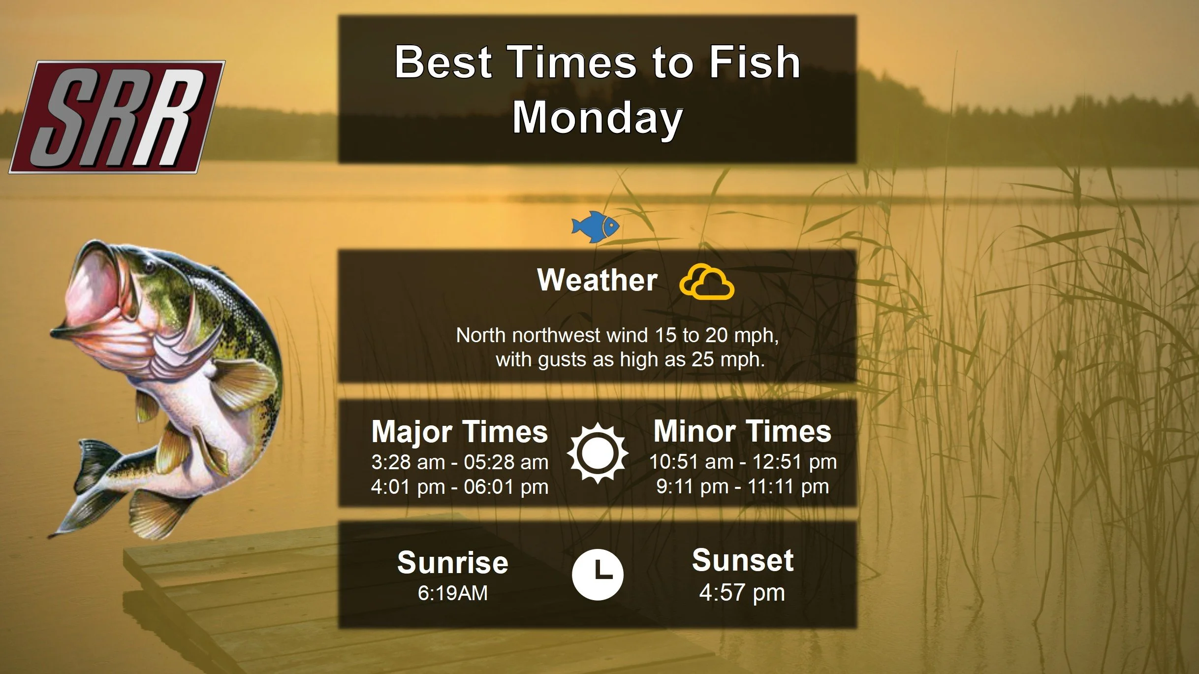 Best Times To Fish 11-10-25