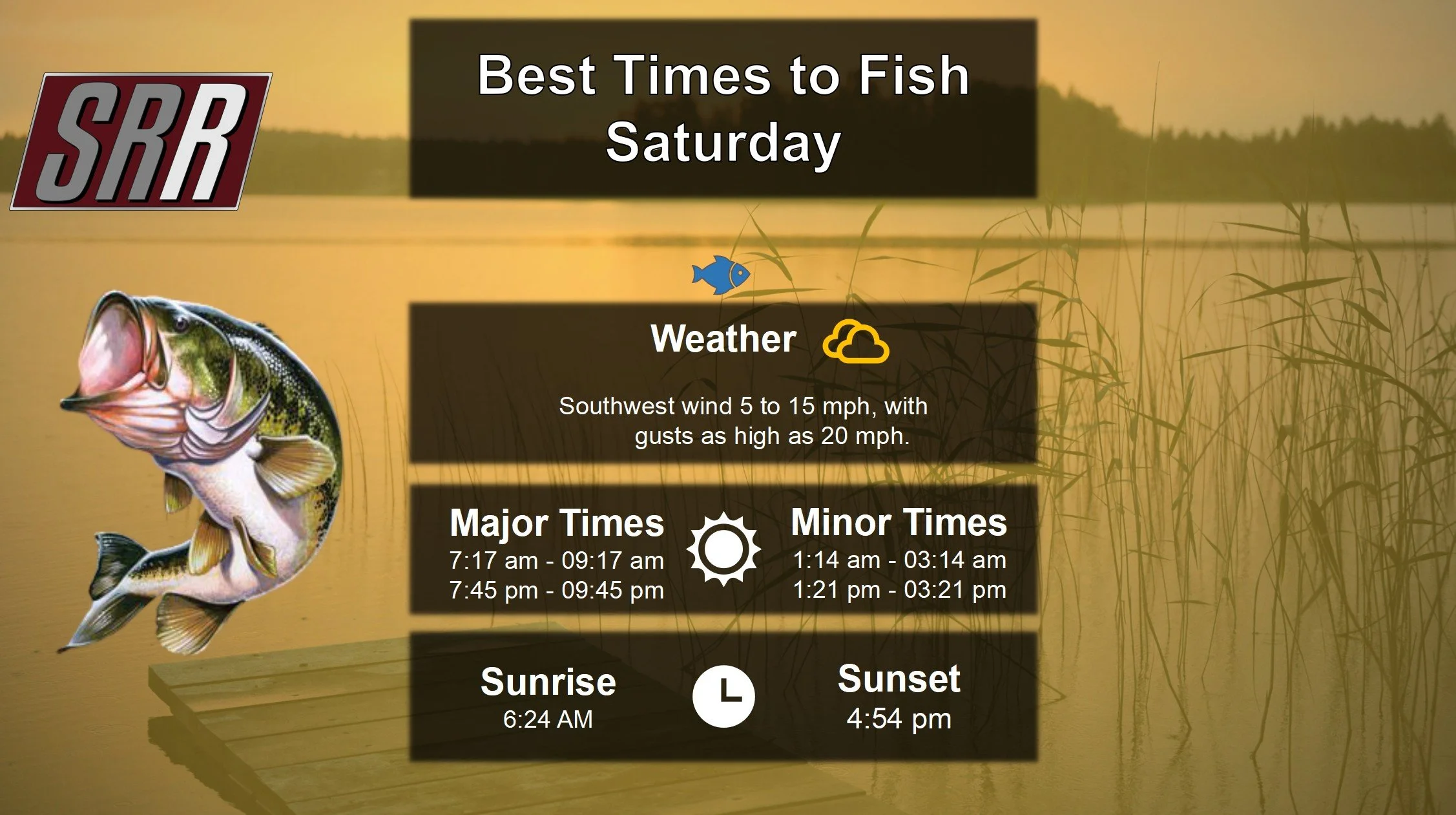 Best Times To Fish 11-15-25