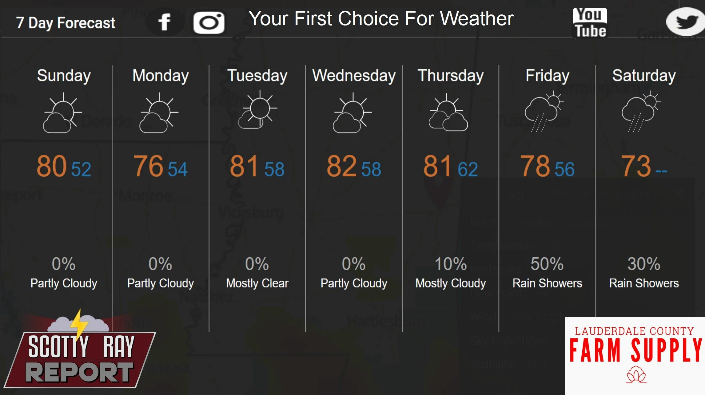 7-Day Forecast 11-16-25