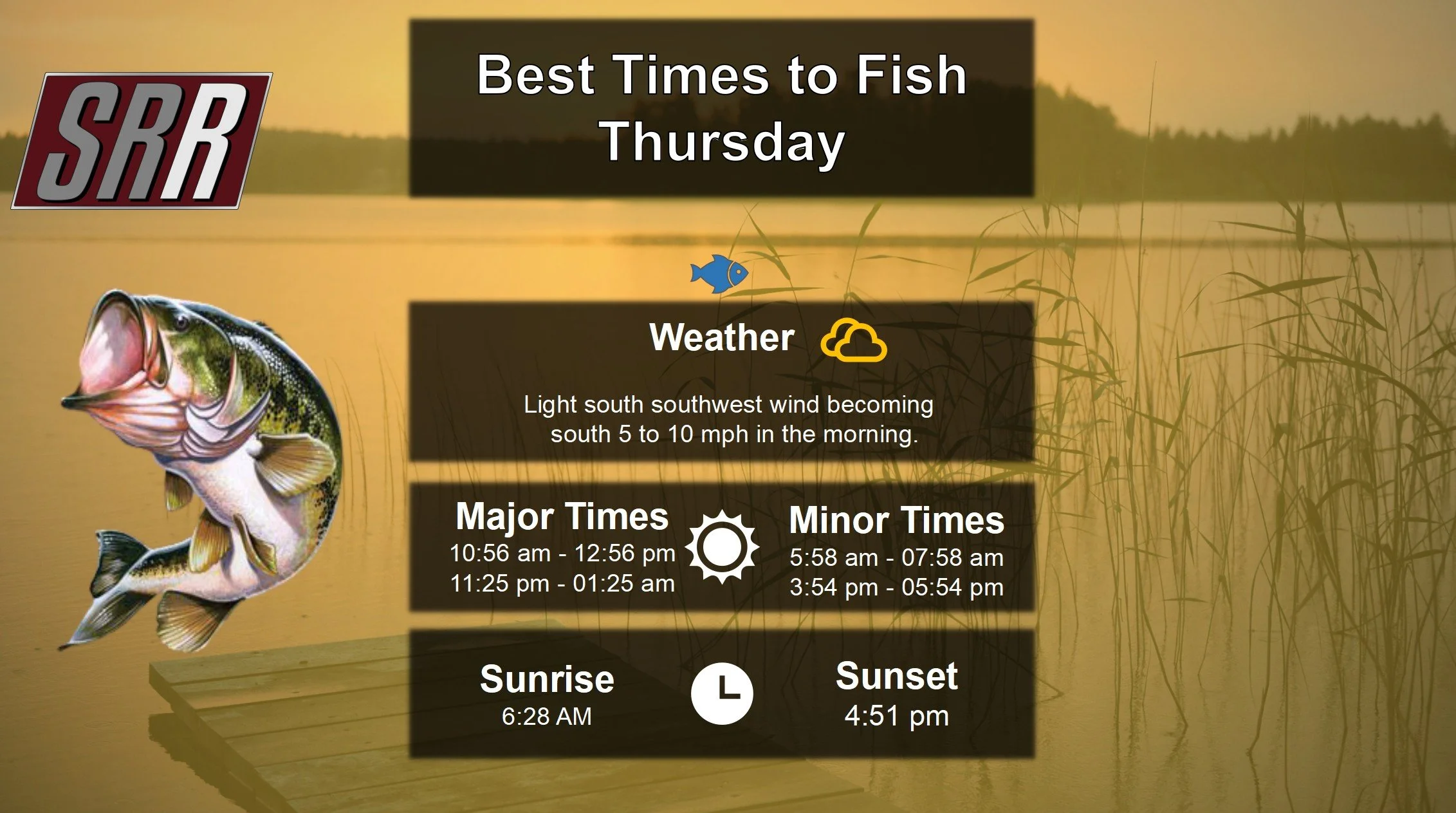 Best Times To Fish 11-20-25