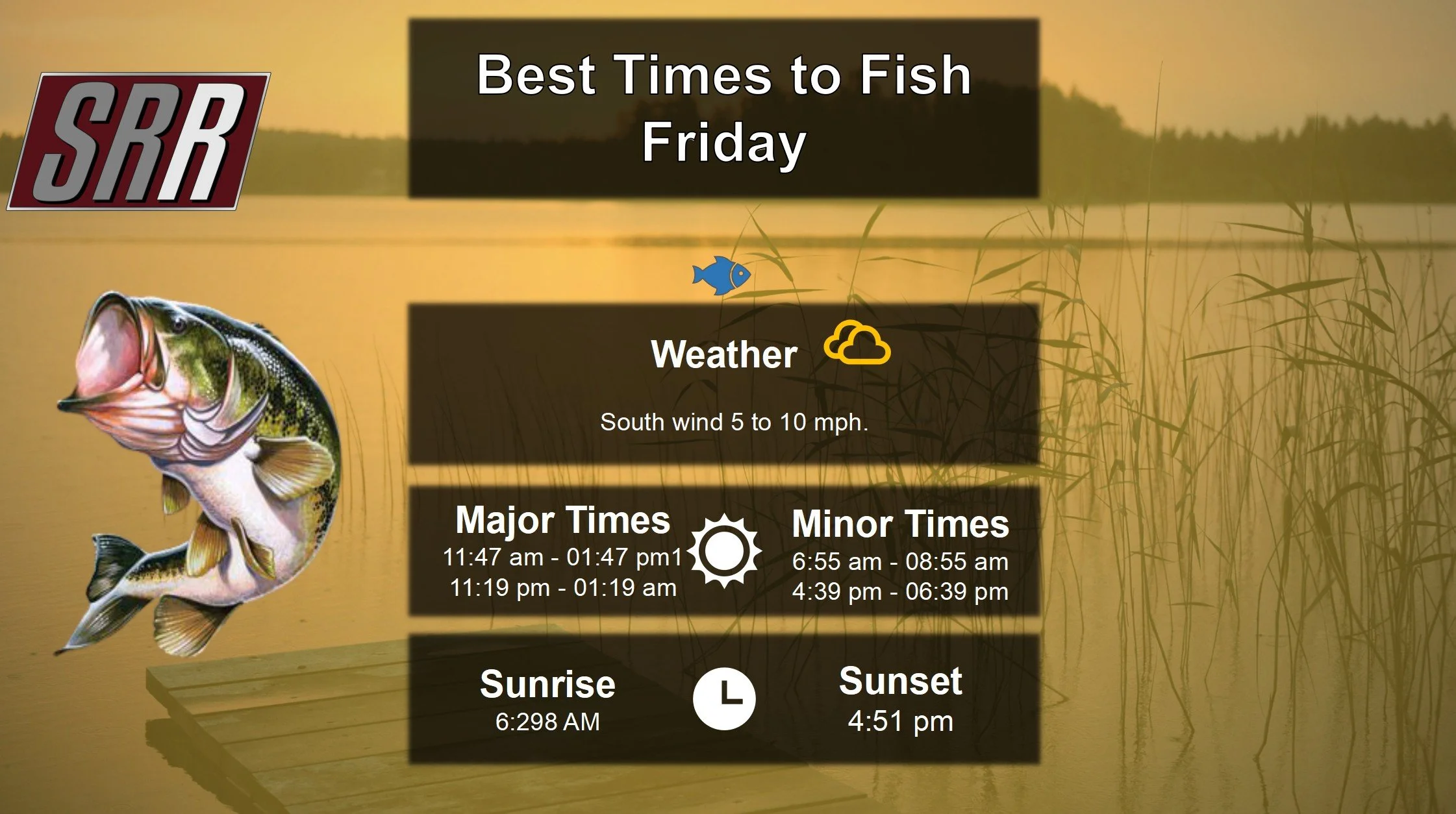 Best Times To Fish 11-21-25
