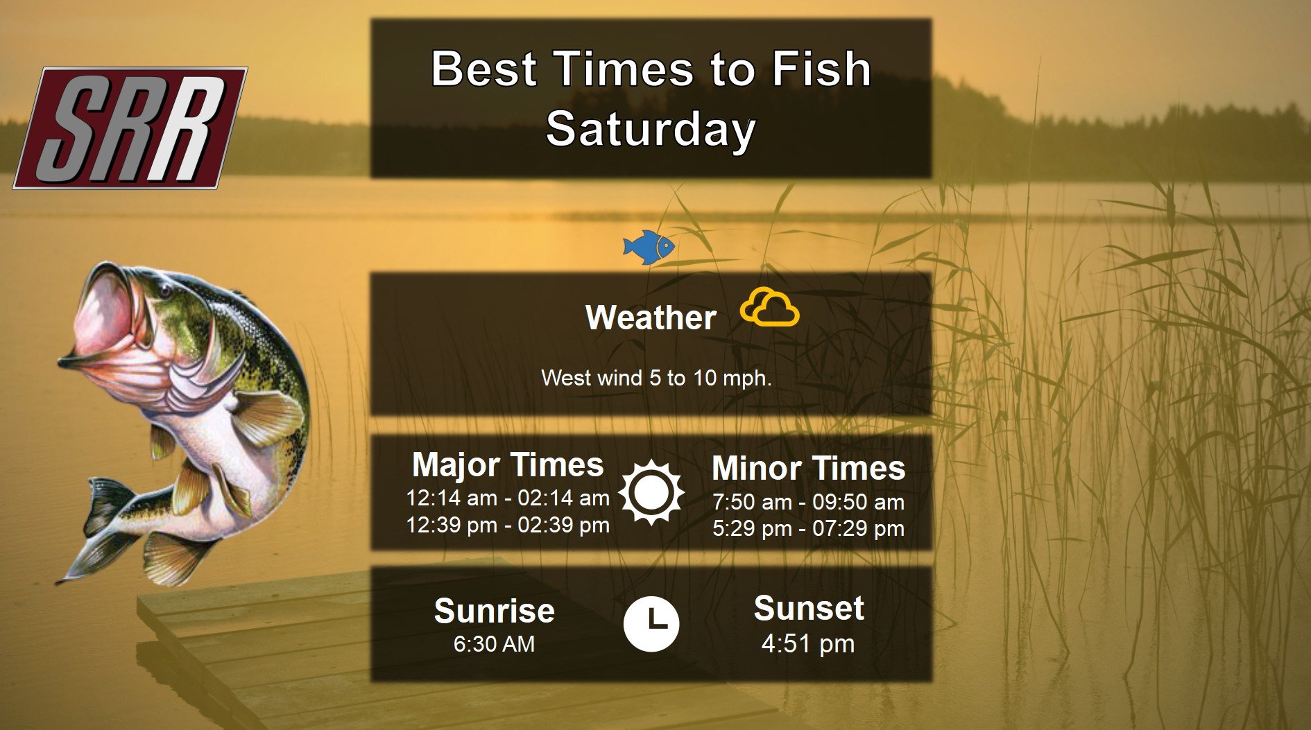 Best Times To Fish 11-22-25