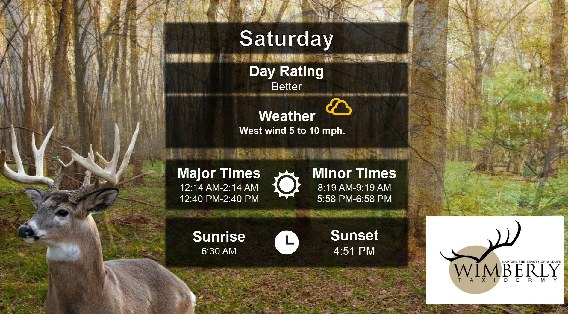Best Times To Hunt Today 11-22-25