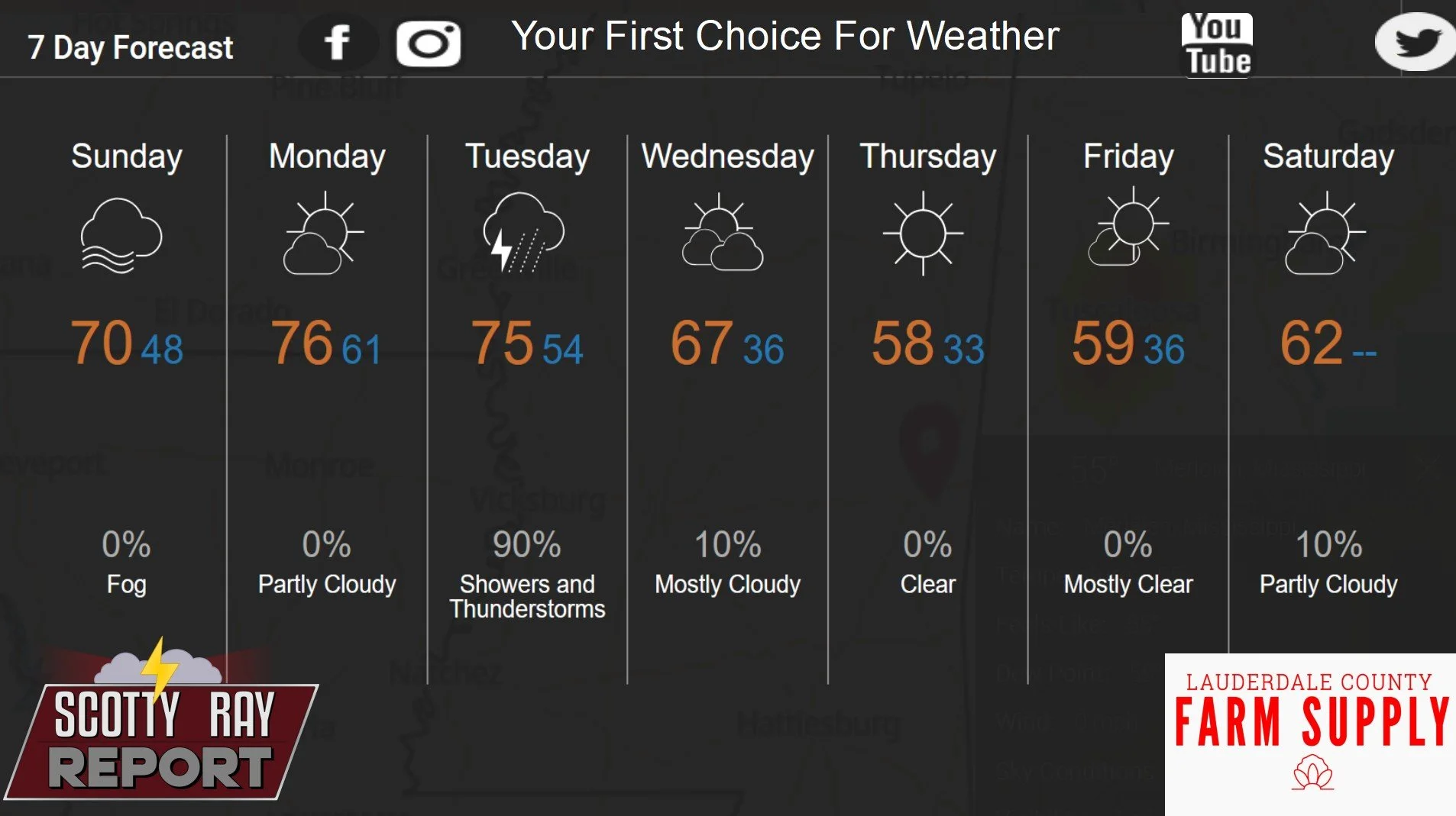 7-Day Forecast 11-23-25