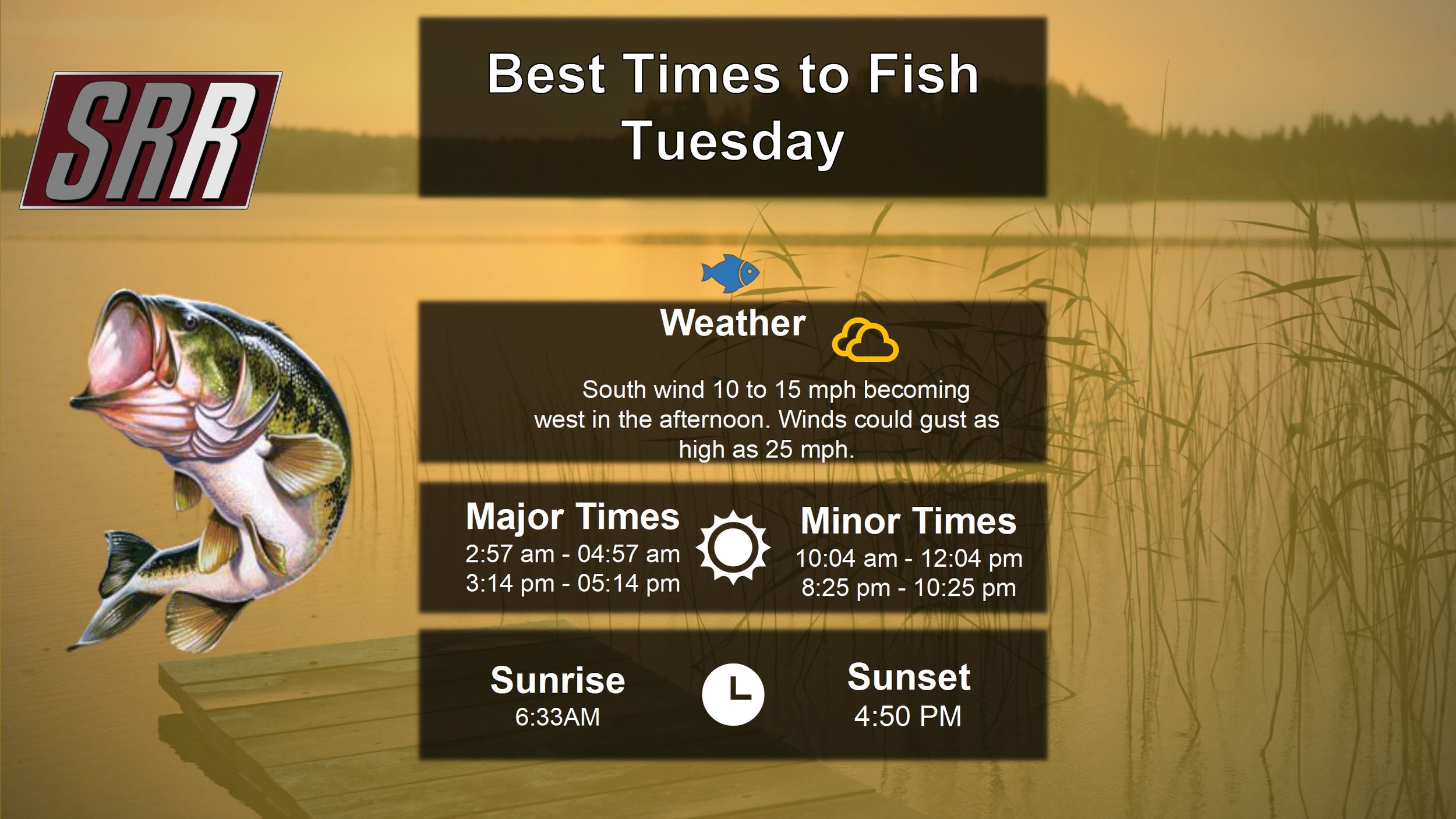 Best Times To Fish 11-25-25