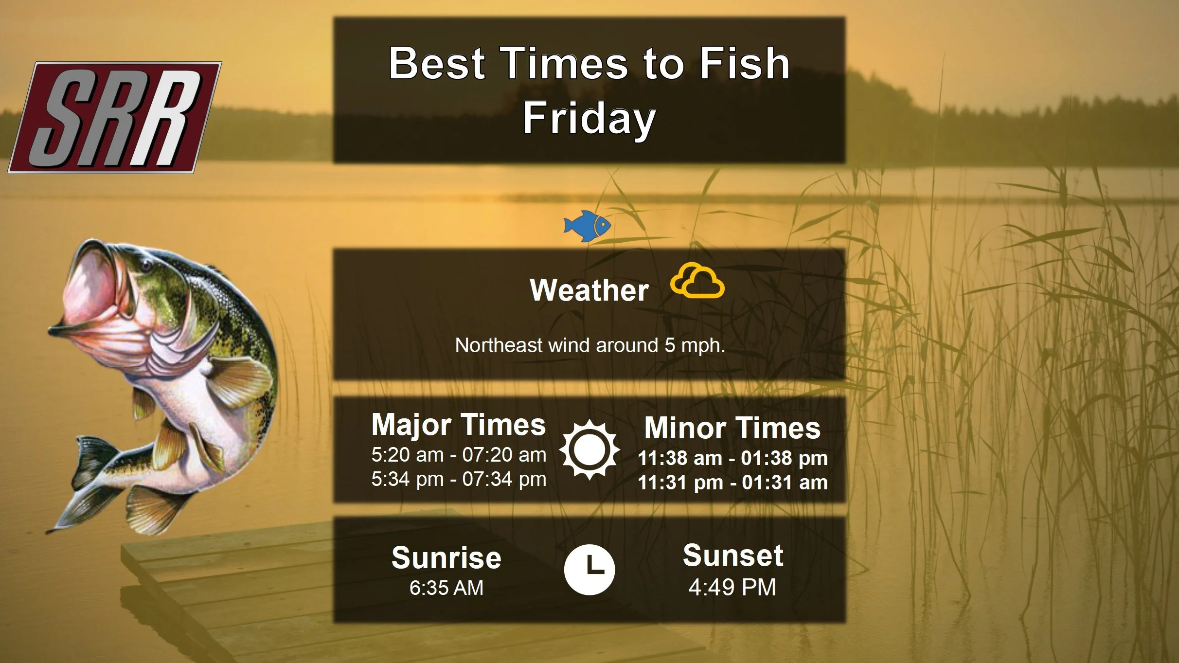 Best Times To Fish 11-28-25